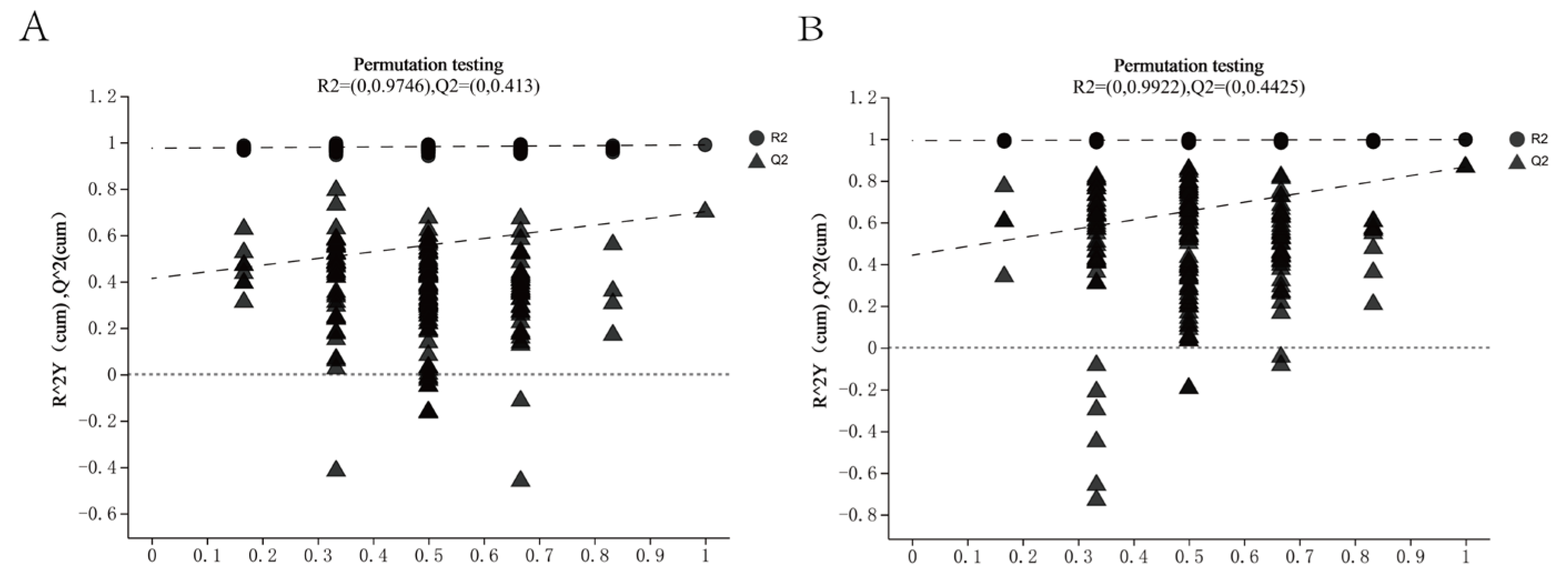 Agronomy 14 02348 g007