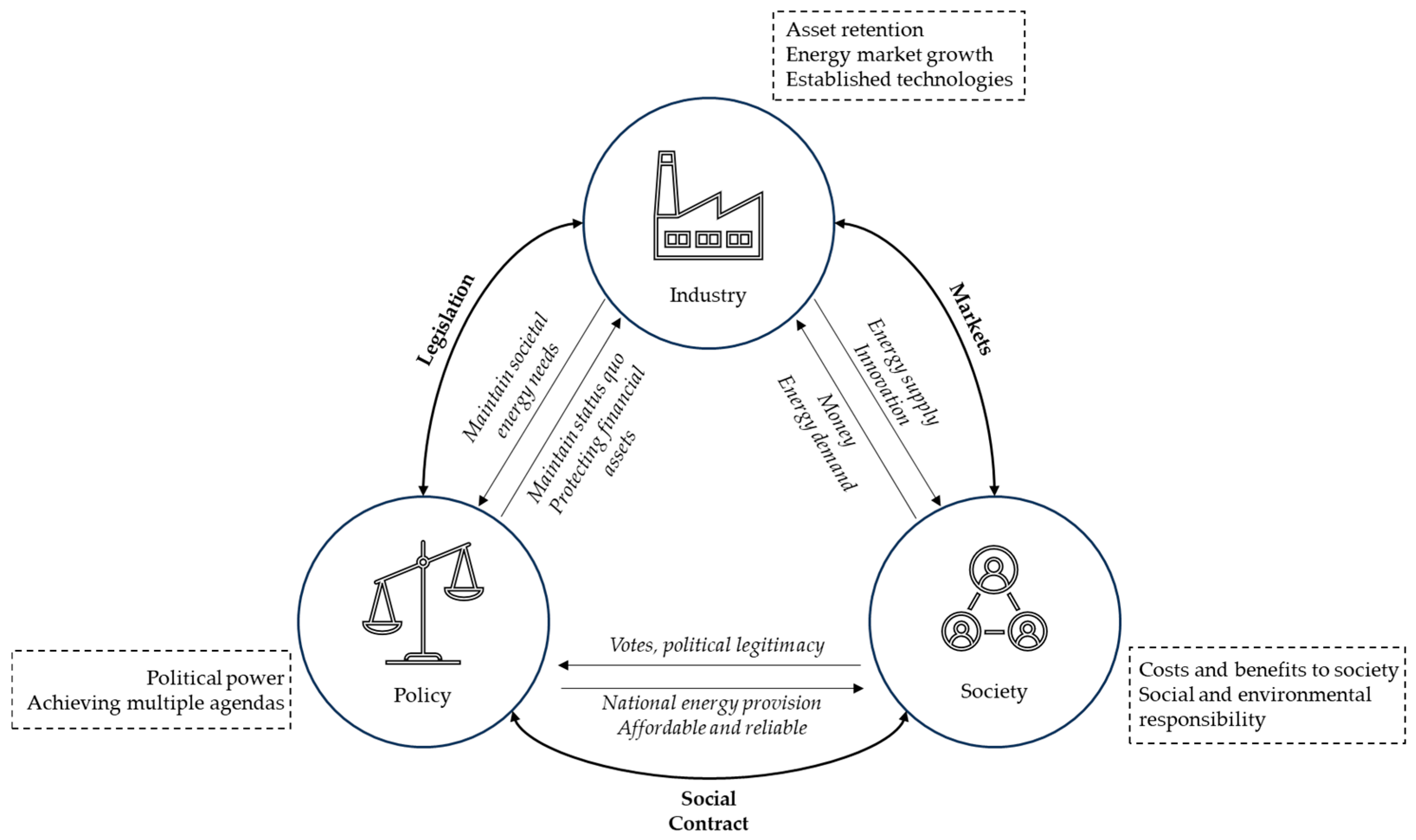 Agronomy 14 02350 g001