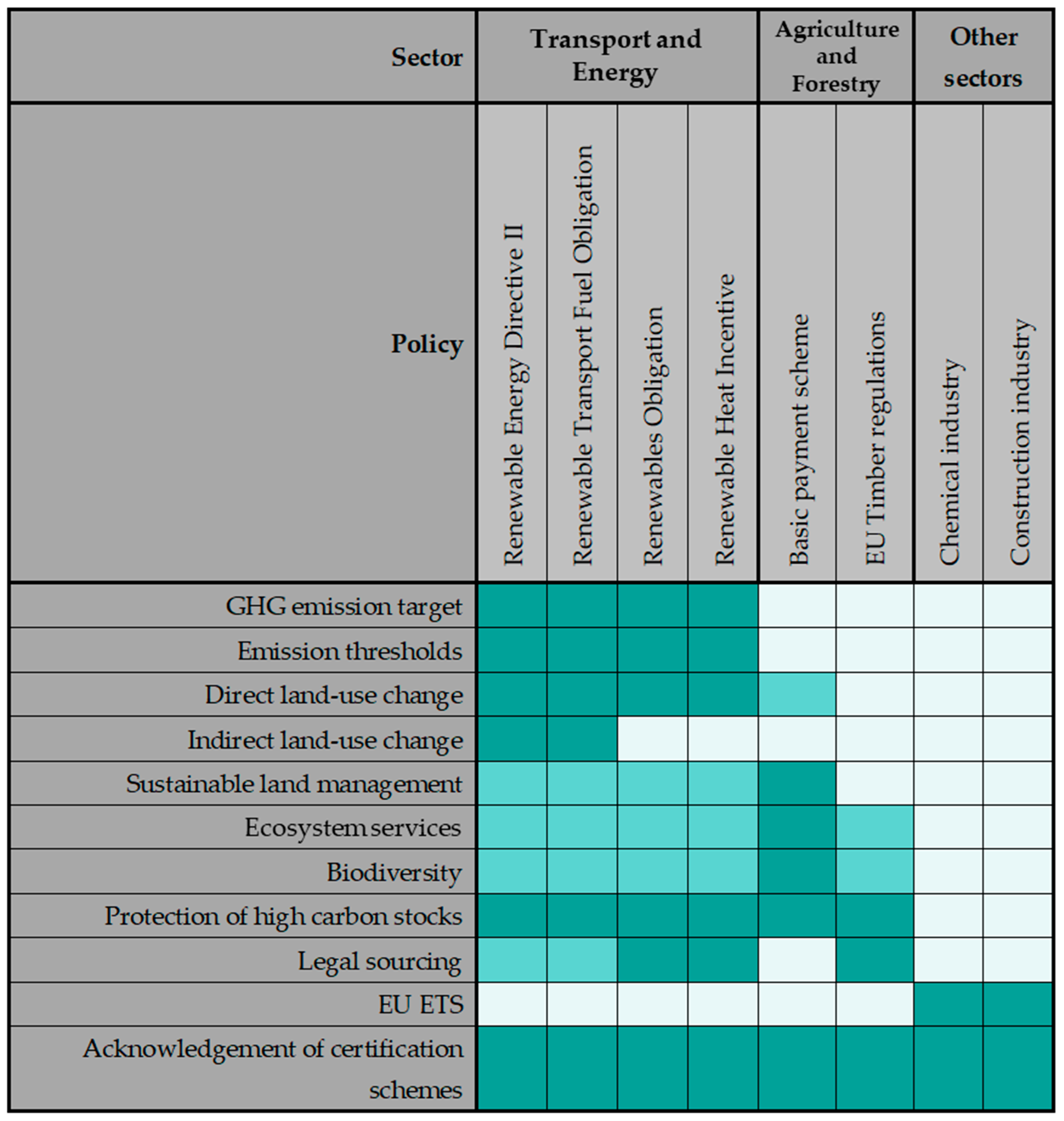 Agronomy 14 02350 g002