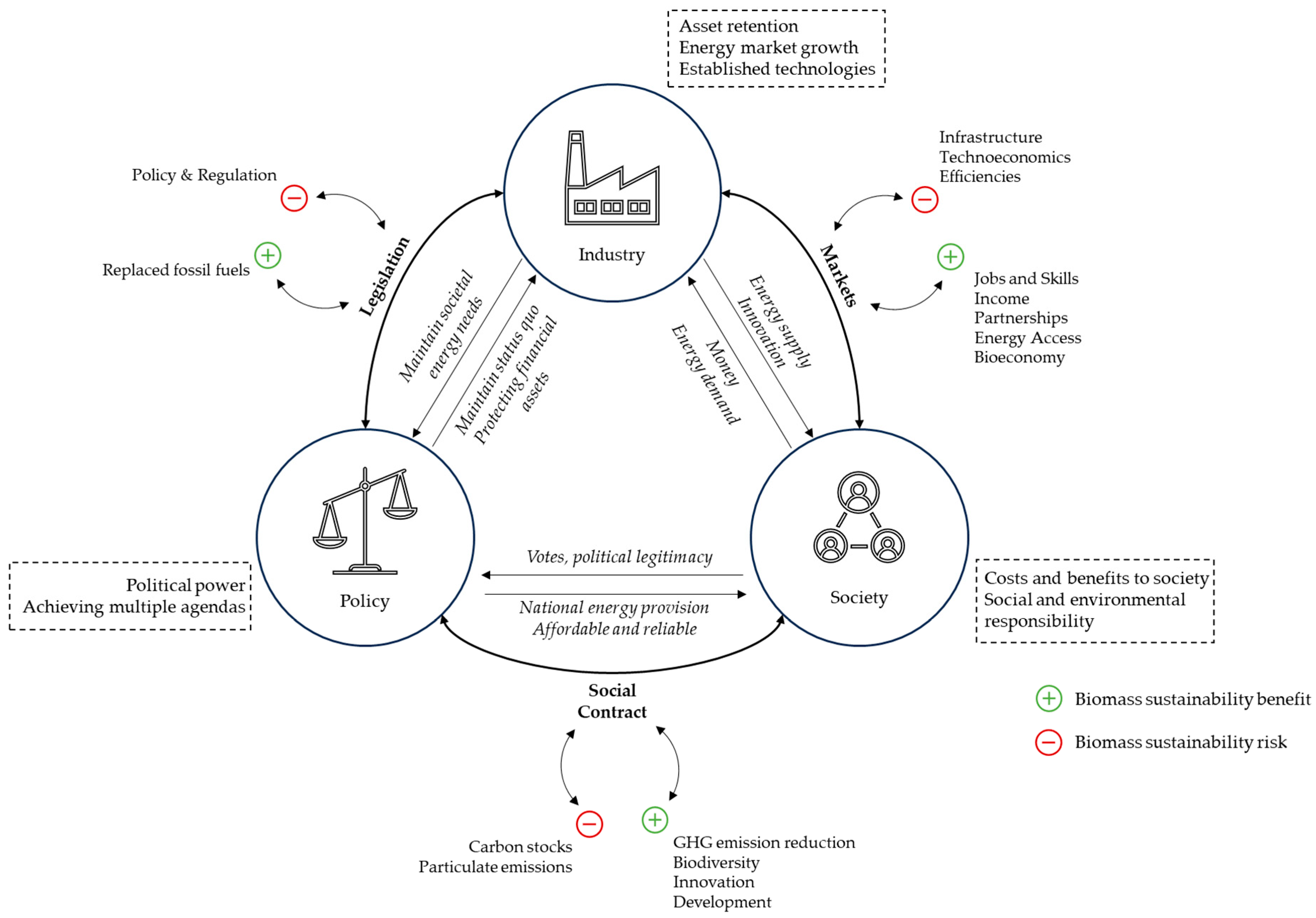 Agronomy 14 02350 g003