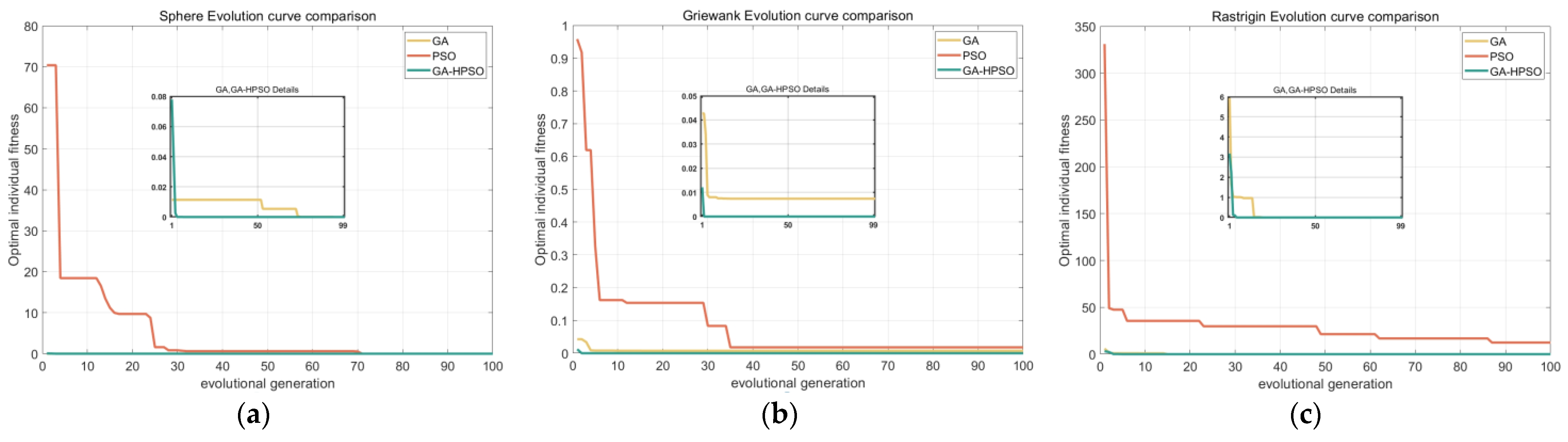 Agronomy 14 02352 g006