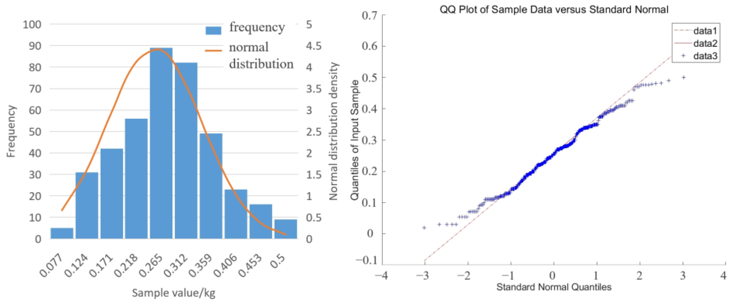 Agronomy 14 02352 g008