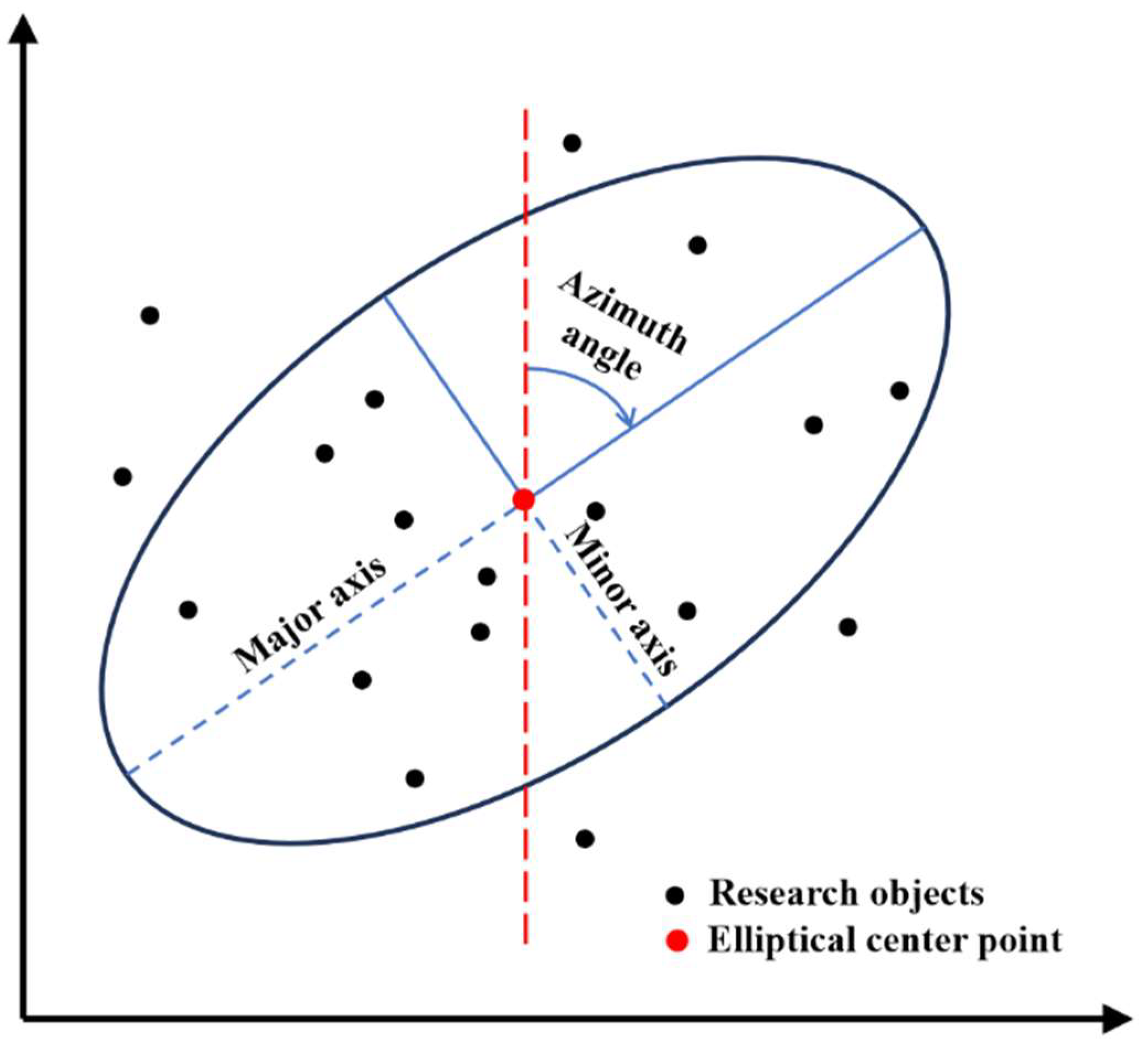 Agronomy 14 02354 g001