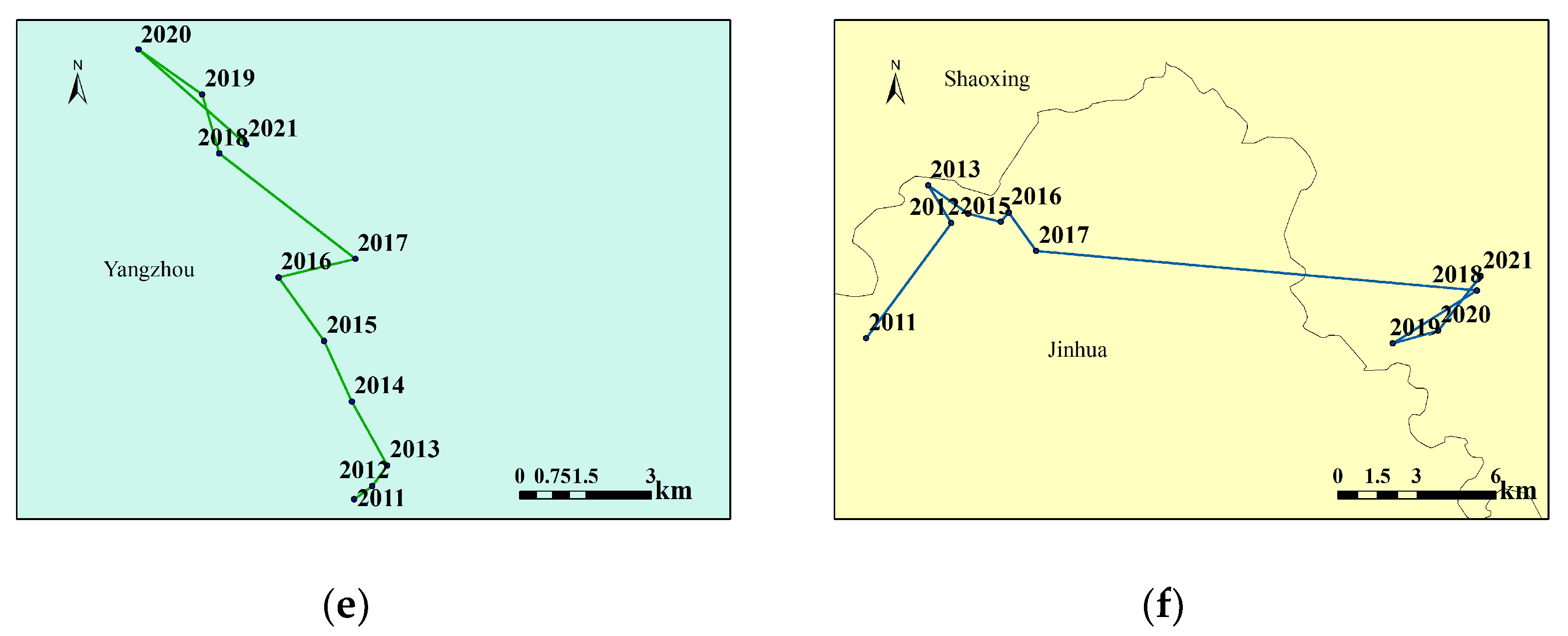 Agronomy 14 02354 g007b