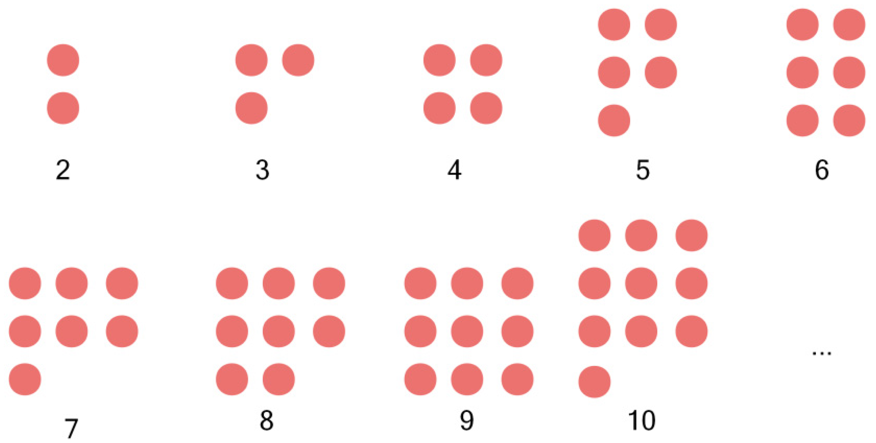 Agronomy 14 02355 g005