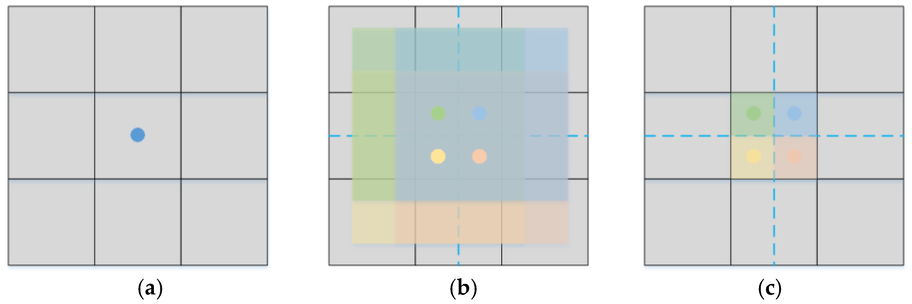 Agronomy 14 02355 g009