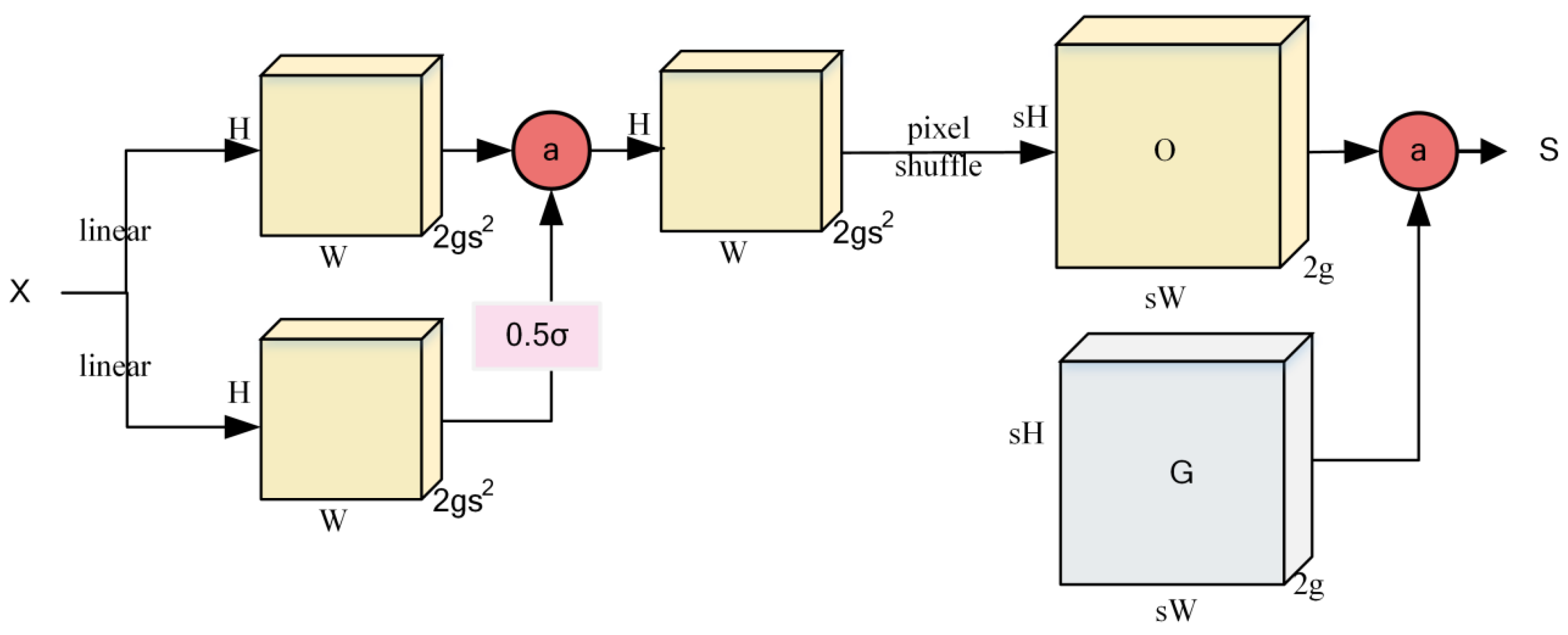 Agronomy 14 02355 g011