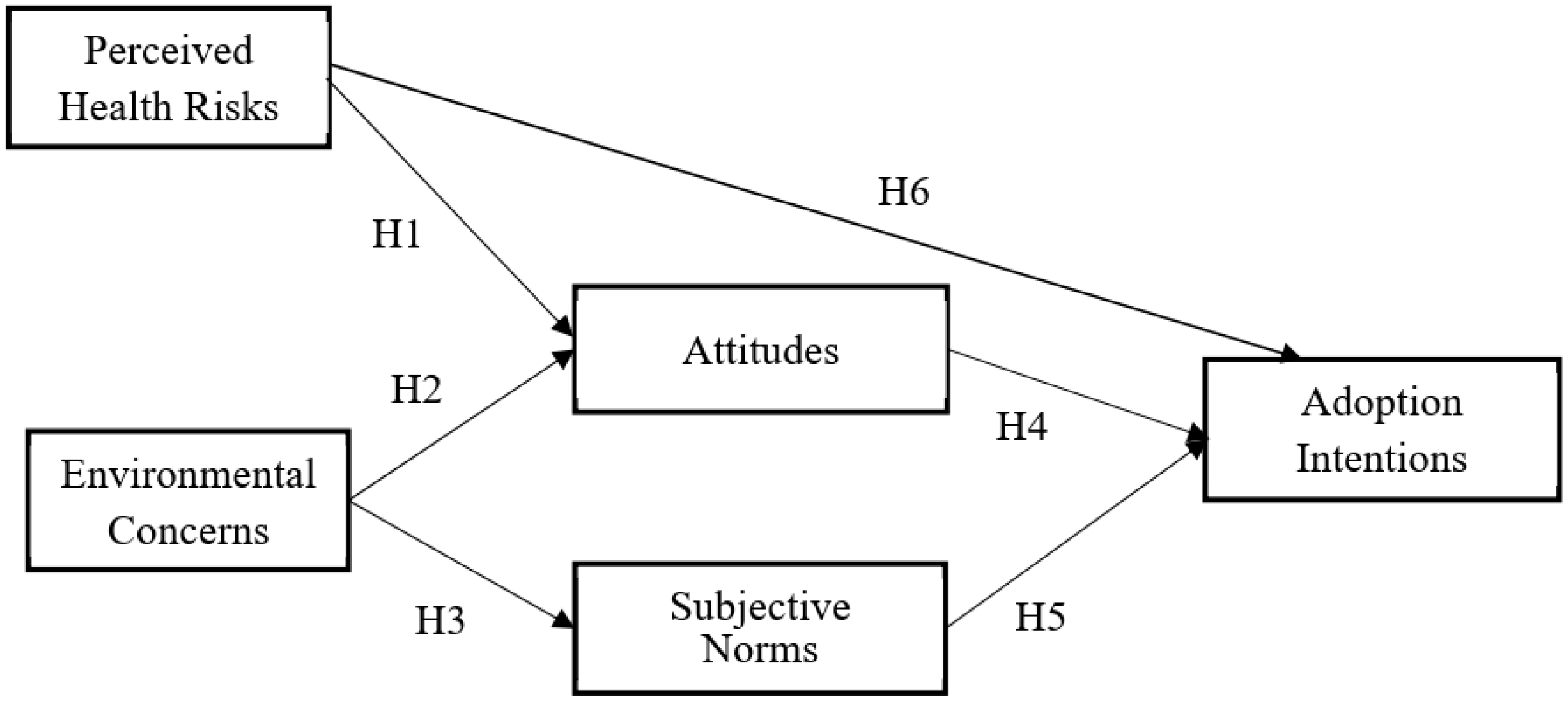 Agronomy 14 02356 g001