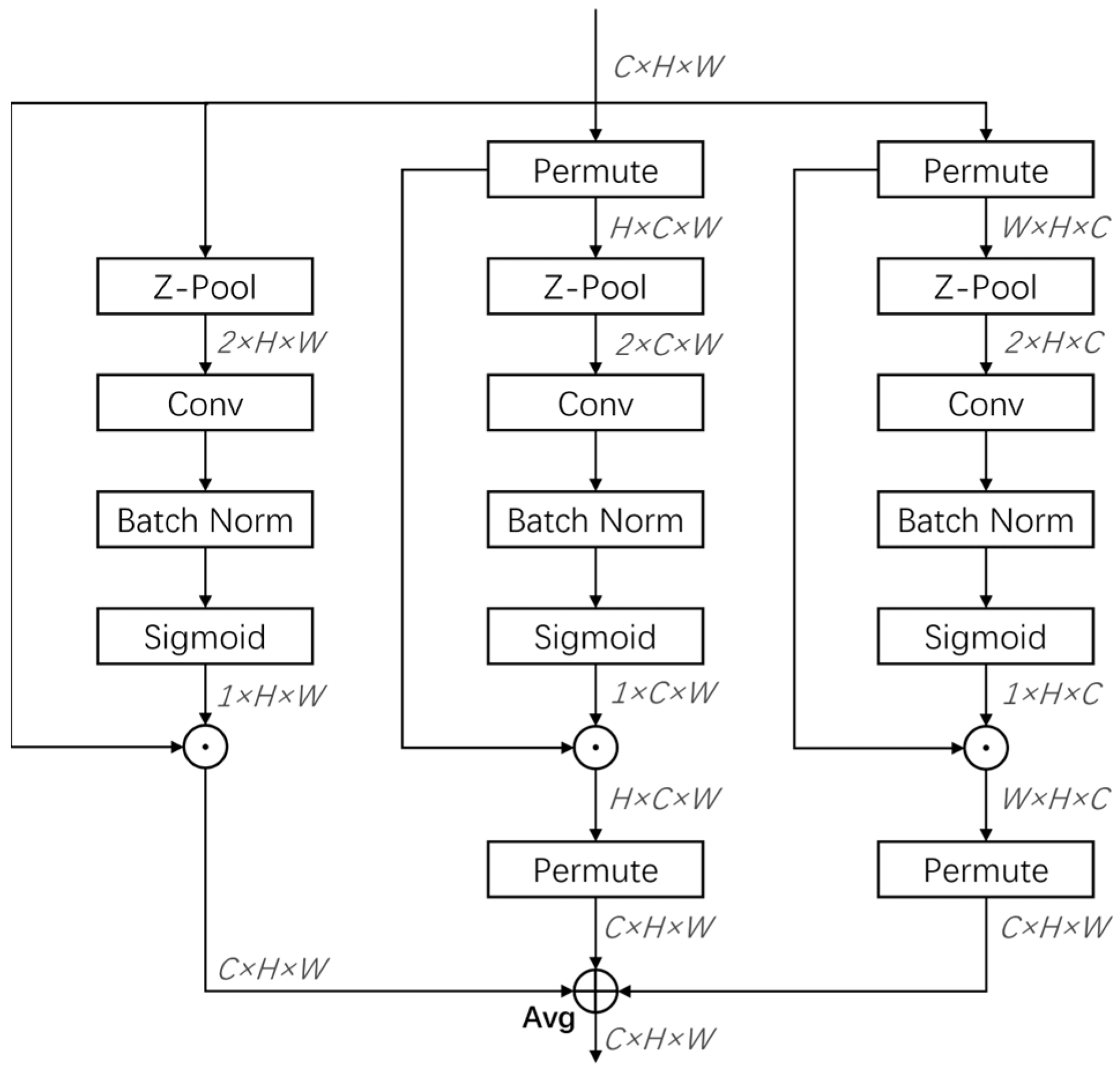 Agronomy 14 02359 g004