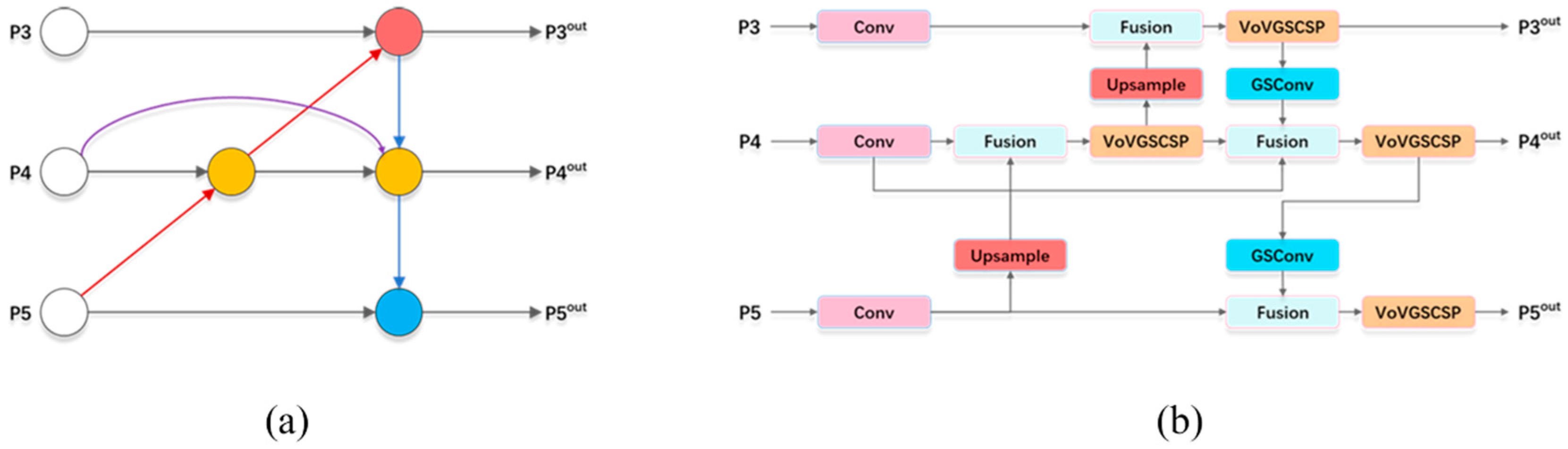 Agronomy 14 02359 g005
