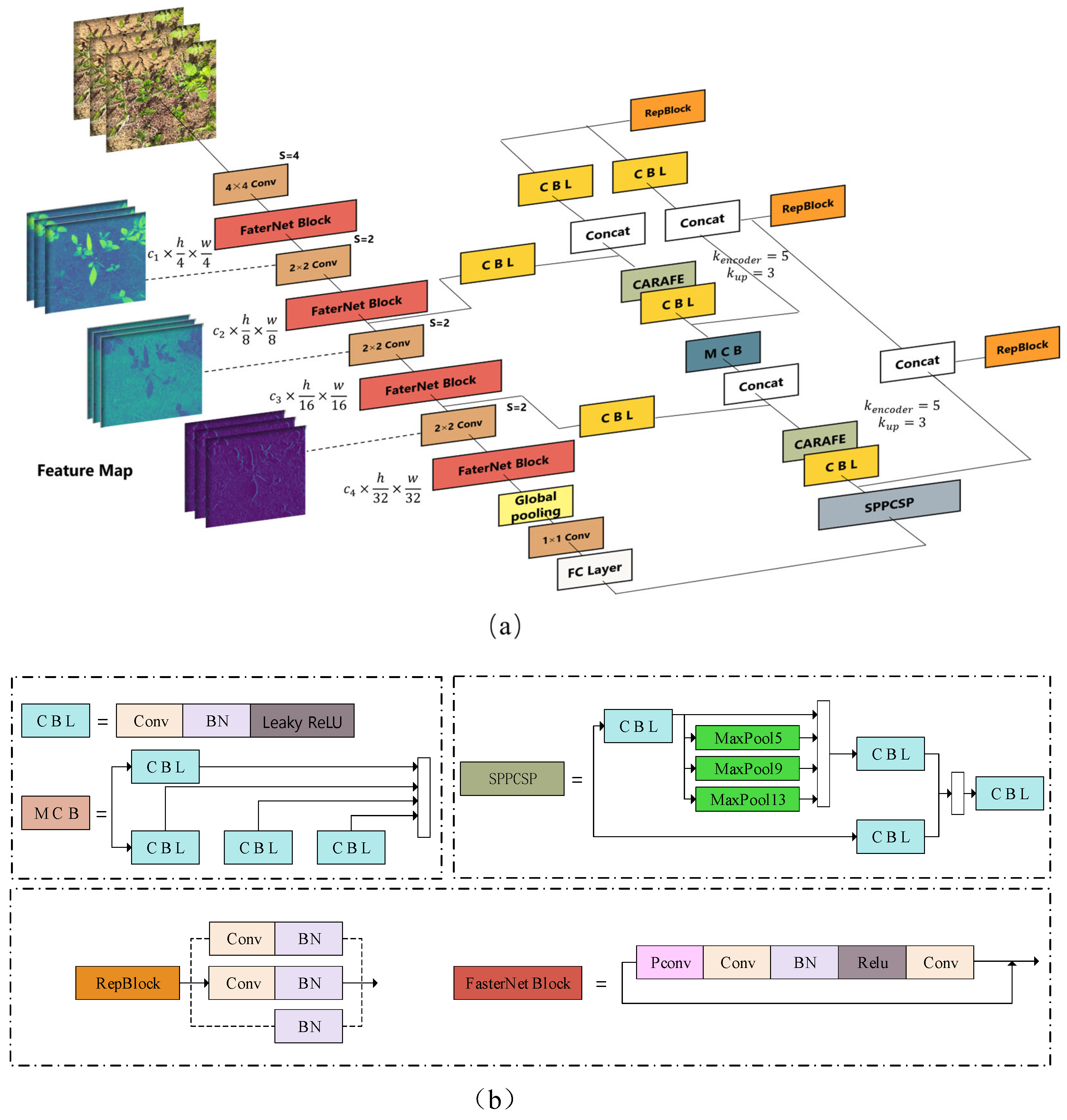 Agronomy 14 02363 g005