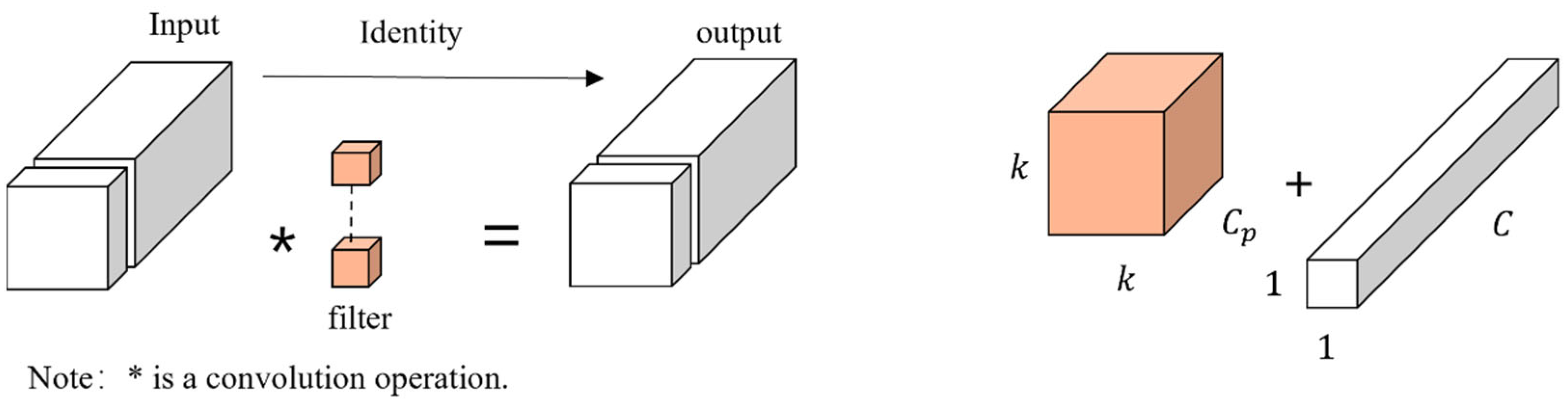 Agronomy 14 02363 g006