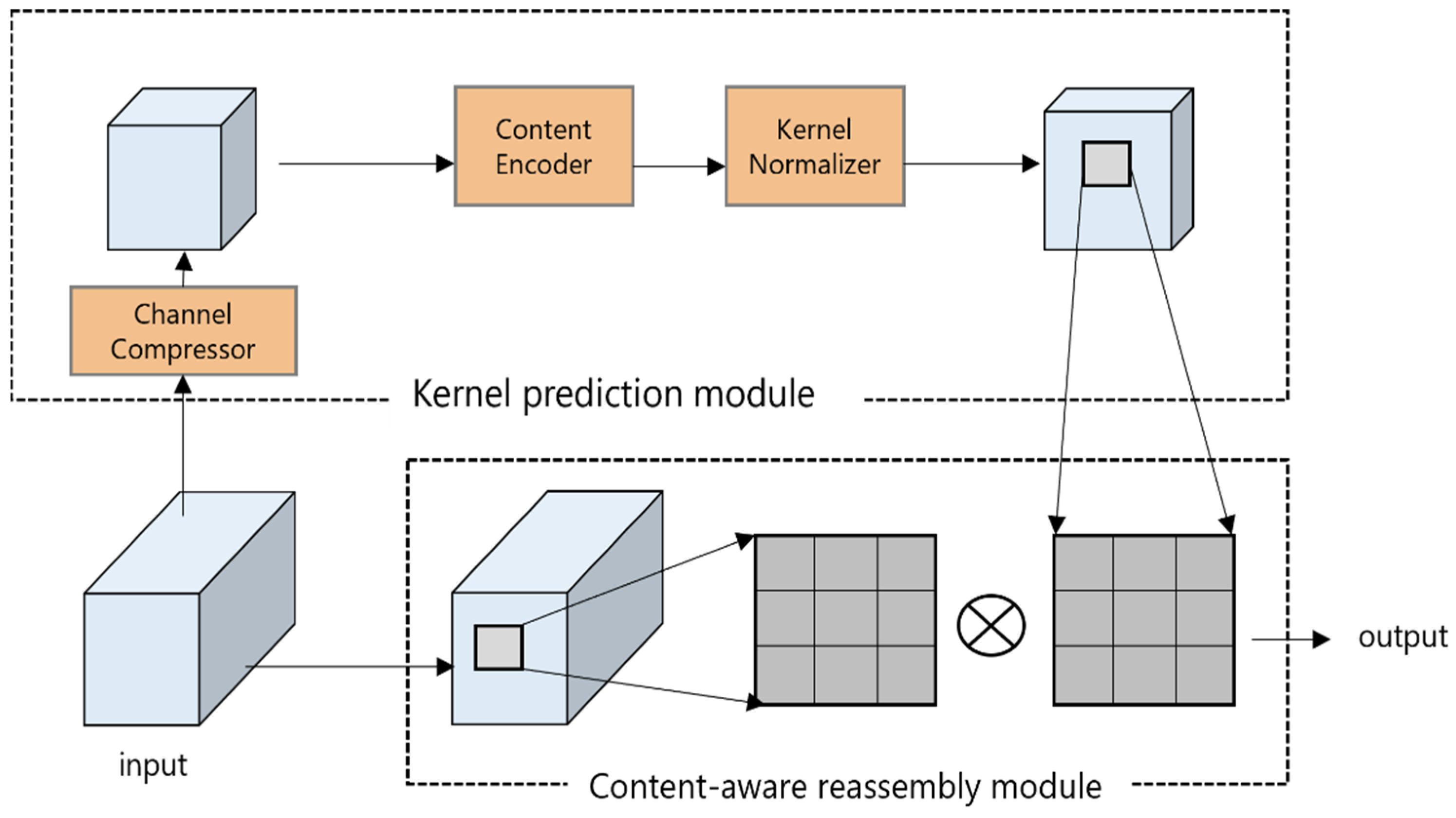 Agronomy 14 02363 g007