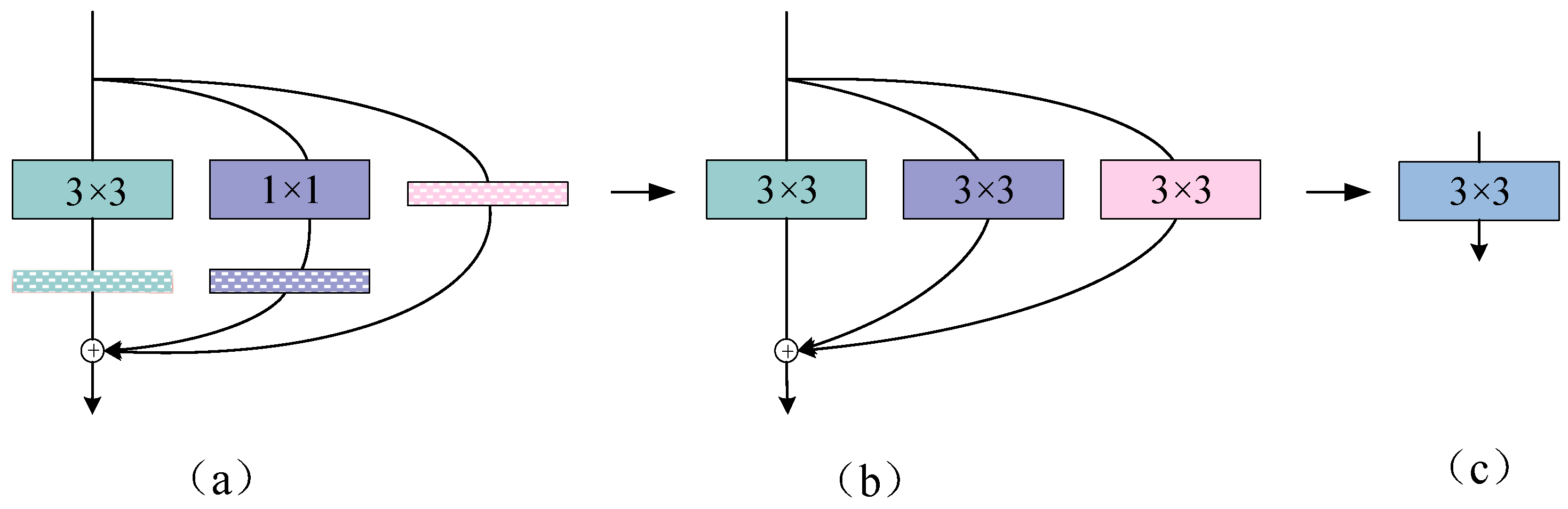 Agronomy 14 02363 g008