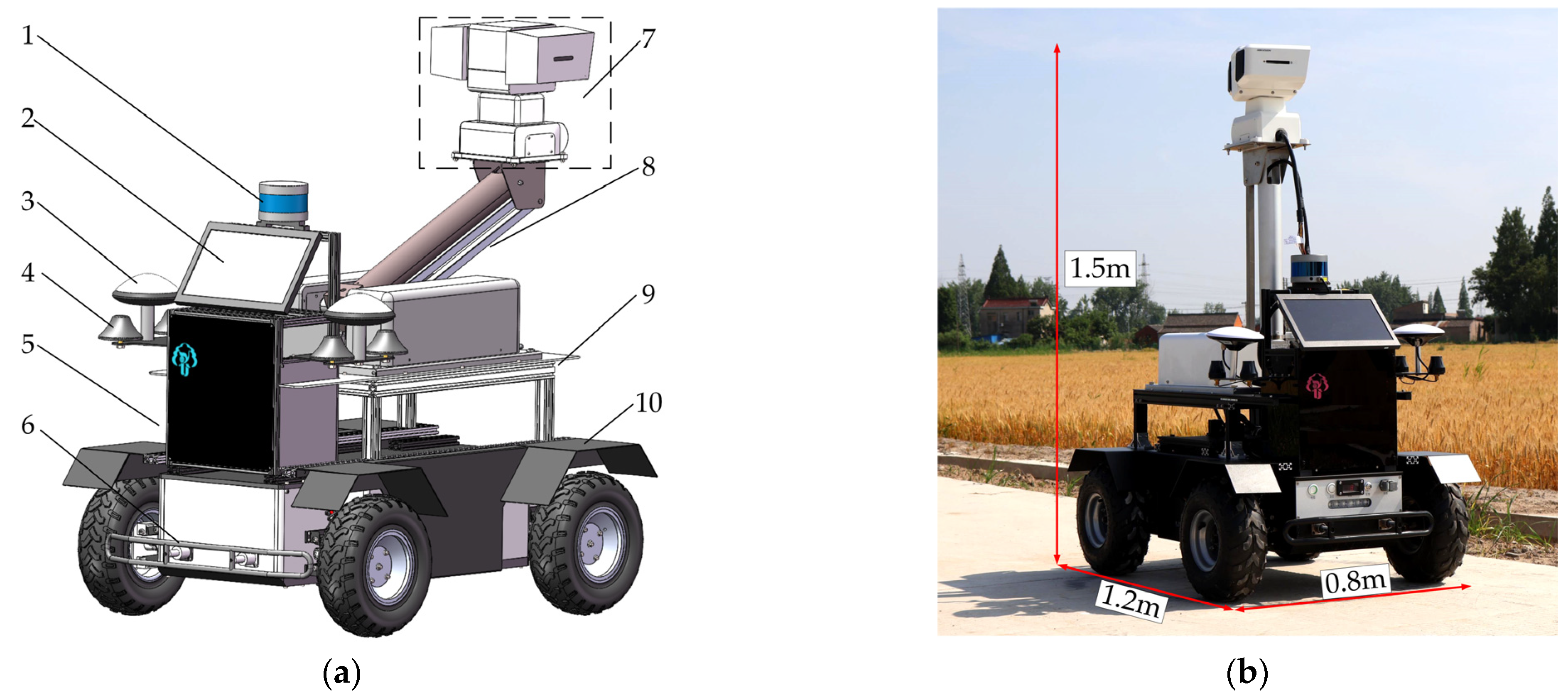 Agronomy 14 02365 g001