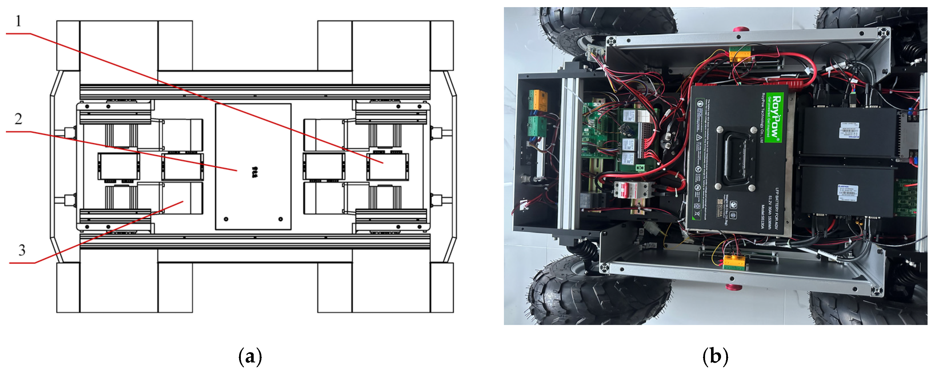 Agronomy 14 02365 g002