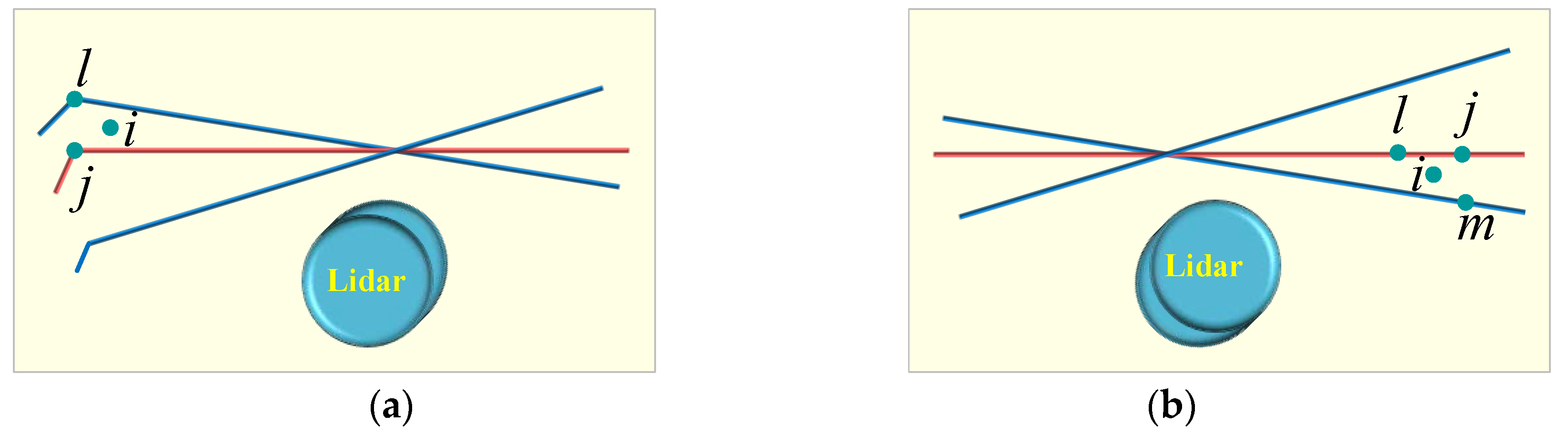 Agronomy 14 02365 g004