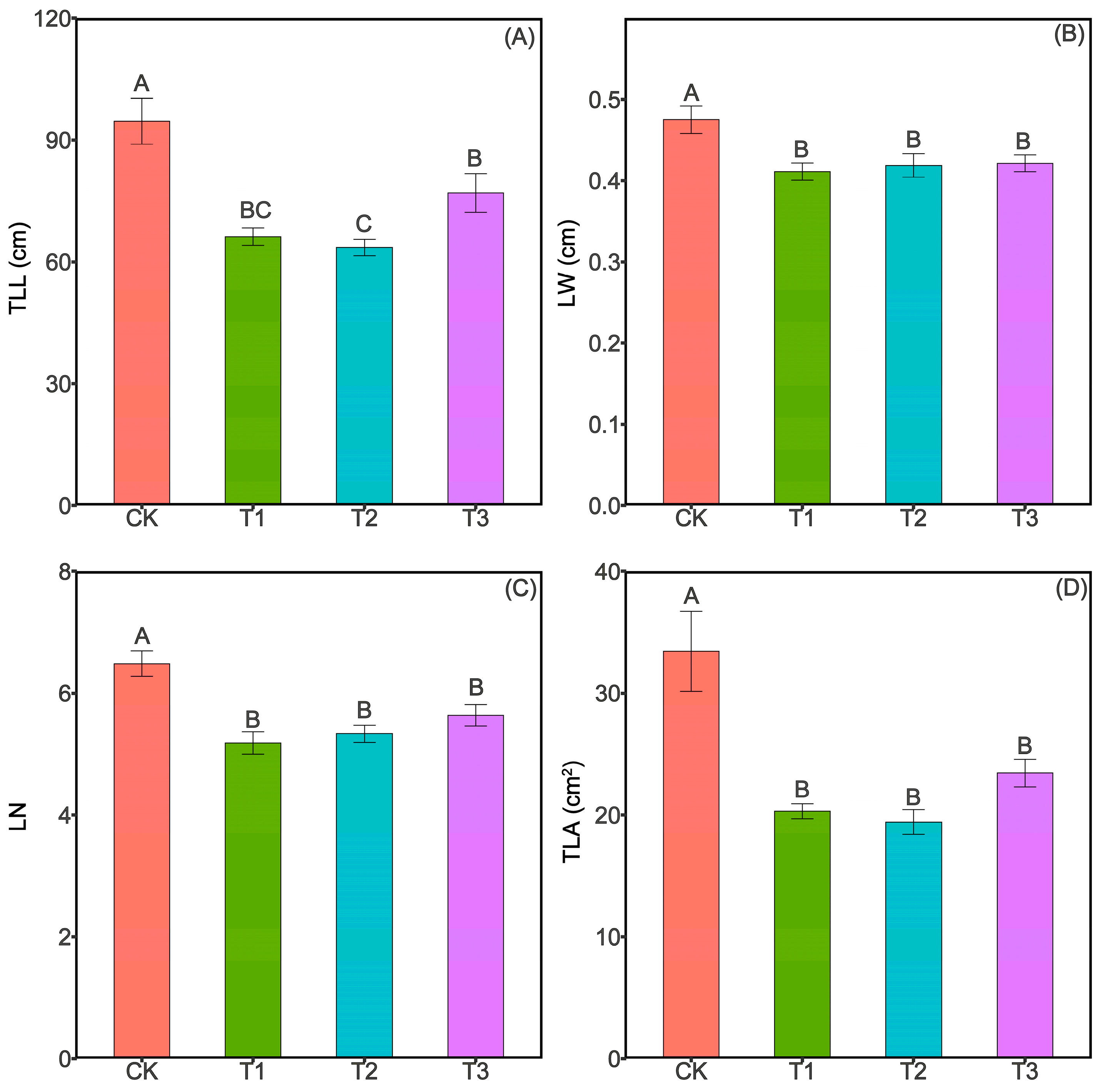 Agronomy 14 02370 g004