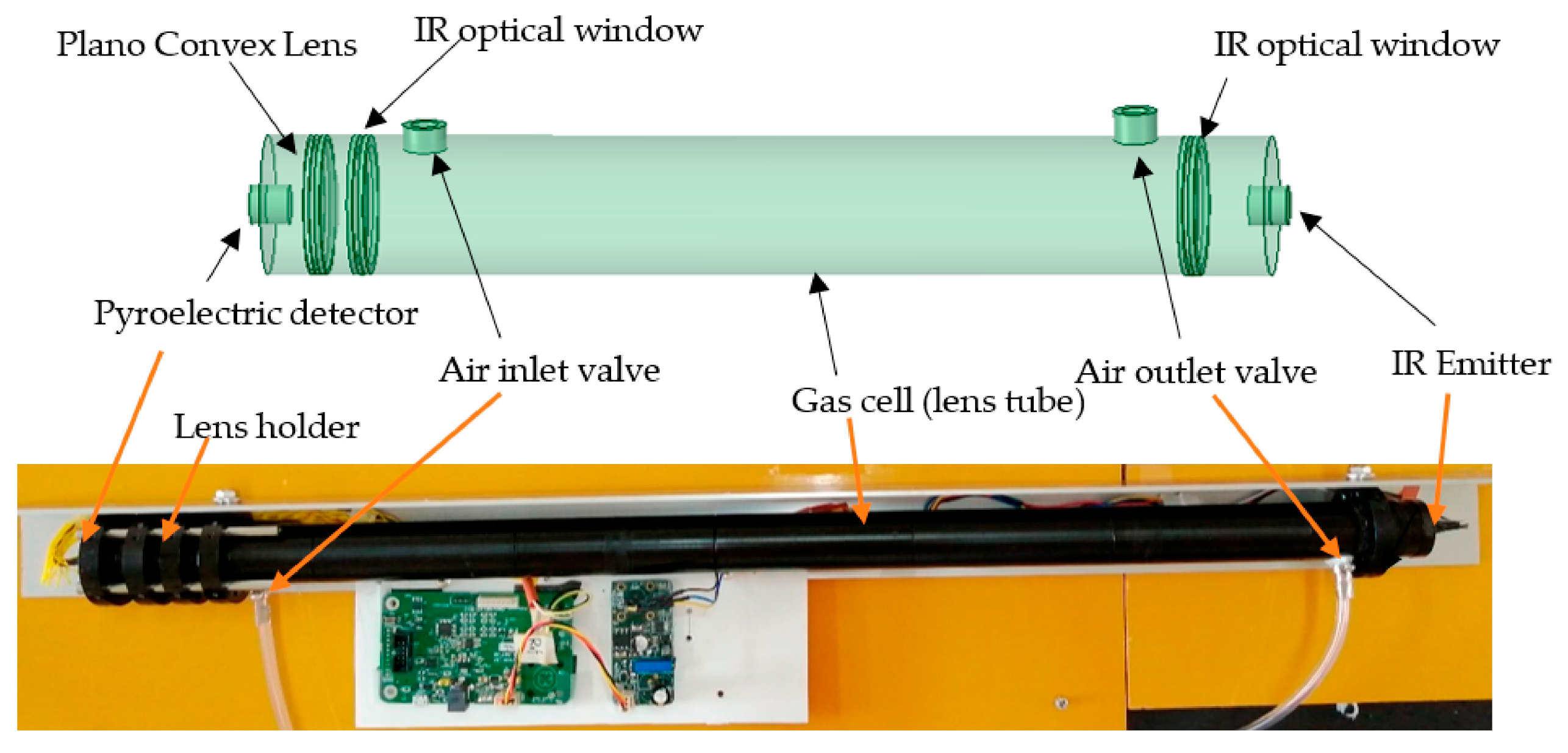 Agronomy 14 02374 g004 Agronomy 14 02374 g004