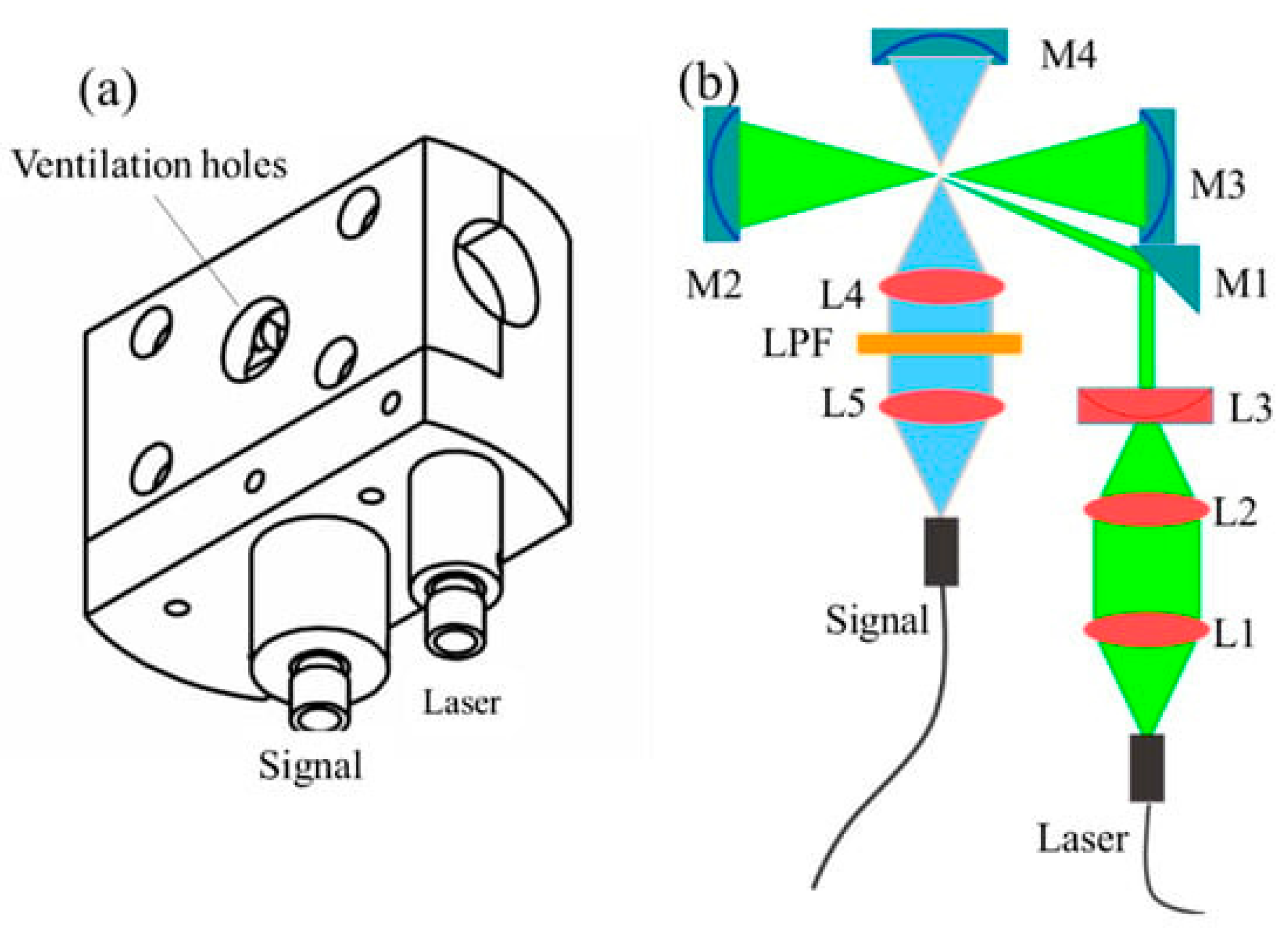 Agronomy 14 02374 g005 Agronomy 14 02374 g005