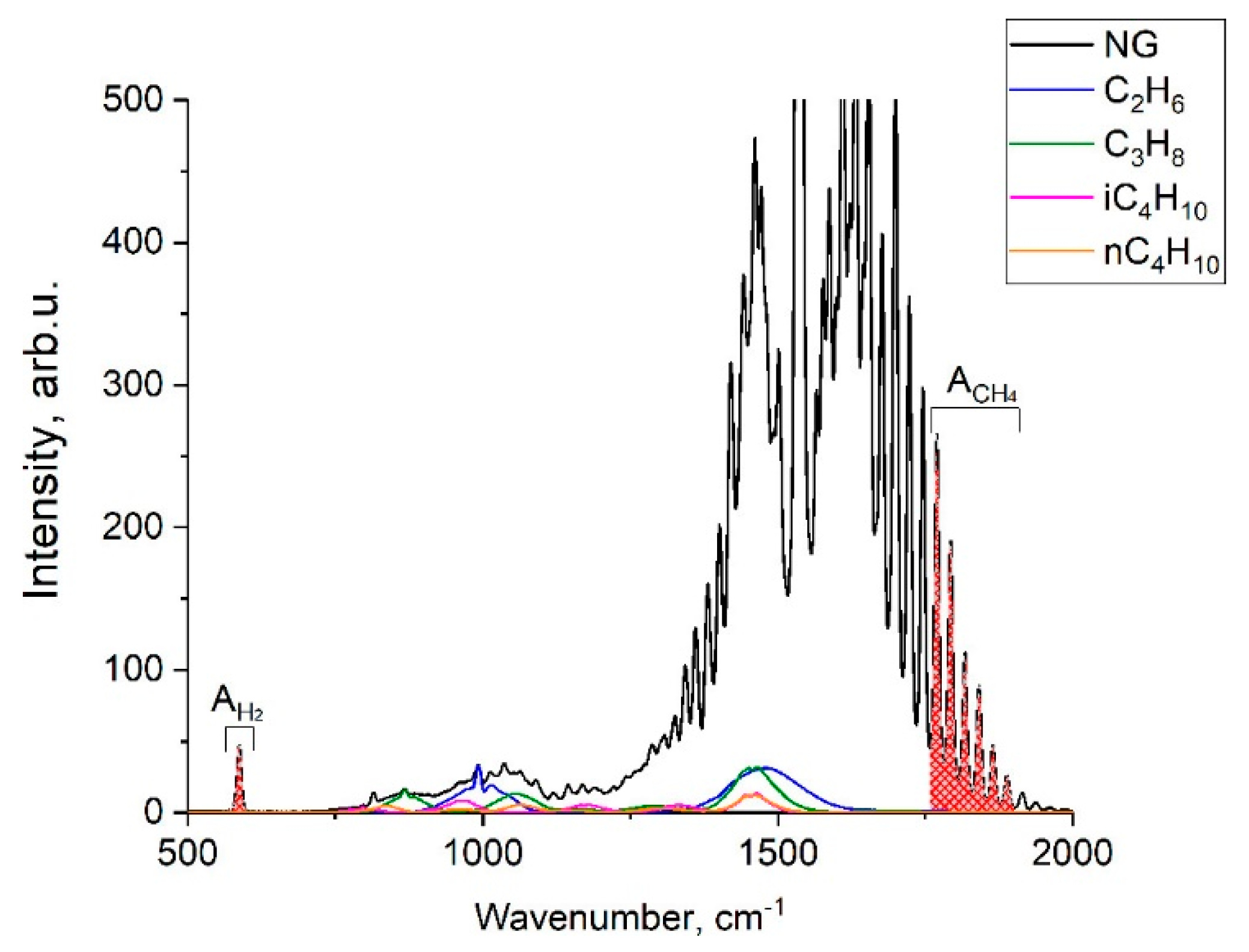 Agronomy 14 02374 g006 Agronomy 14 02374 g006