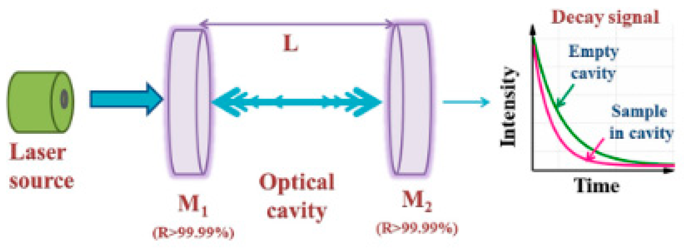 Agronomy 14 02374 g007 Agronomy 14 02374 g007