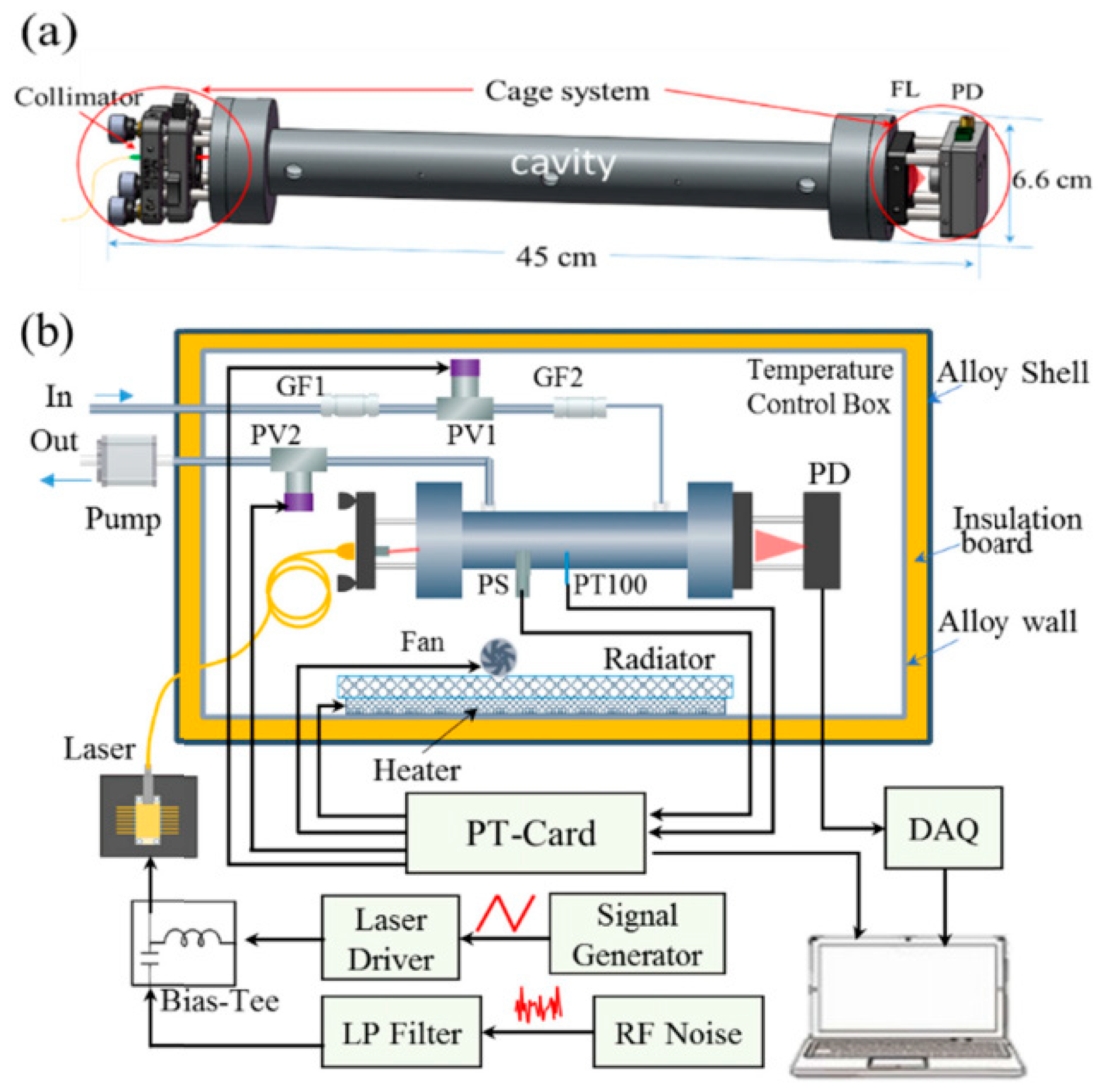 Agronomy 14 02374 g009 Agronomy 14 02374 g009