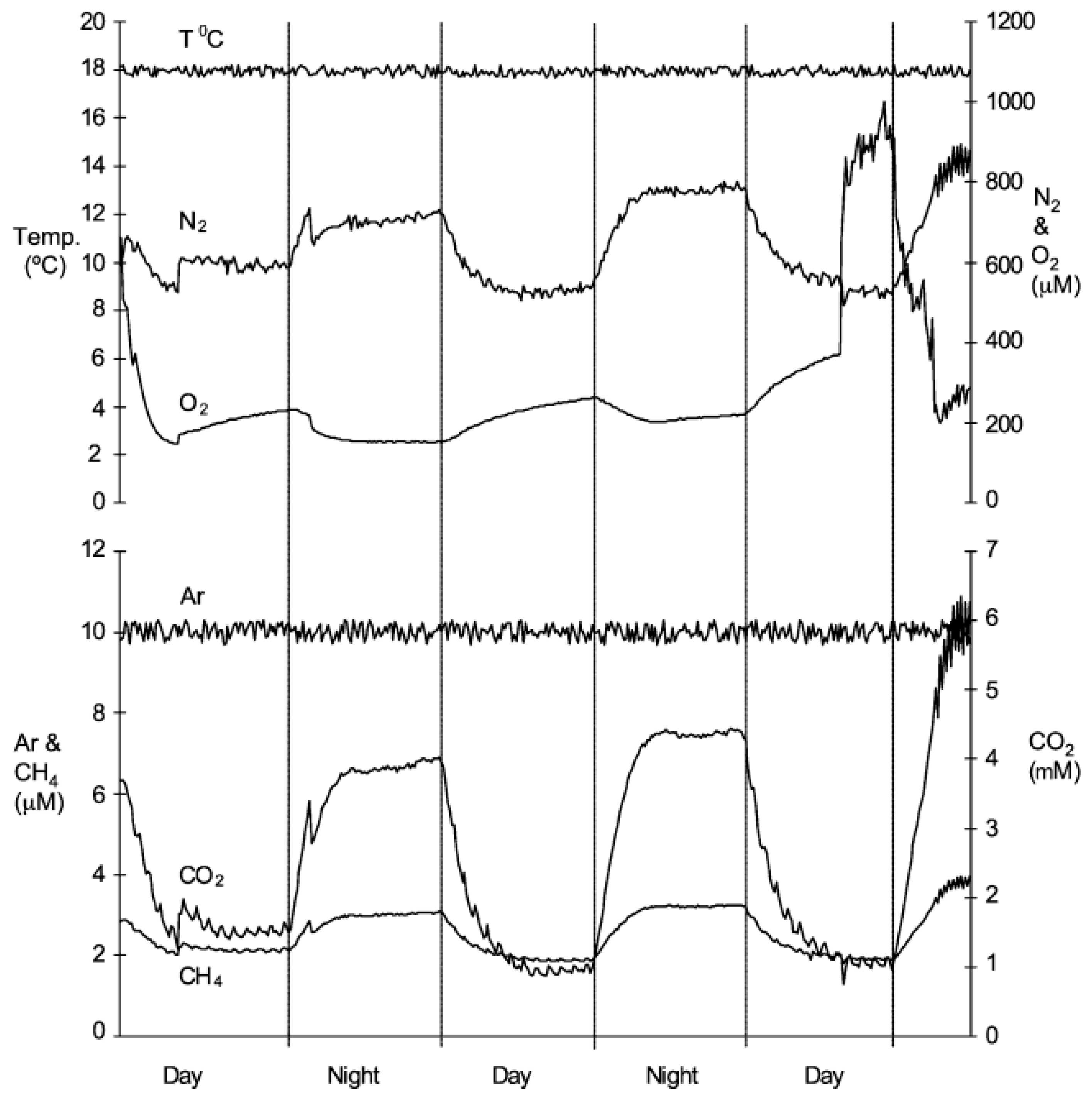 Agronomy 14 02374 g012 Agronomy 14 02374 g012