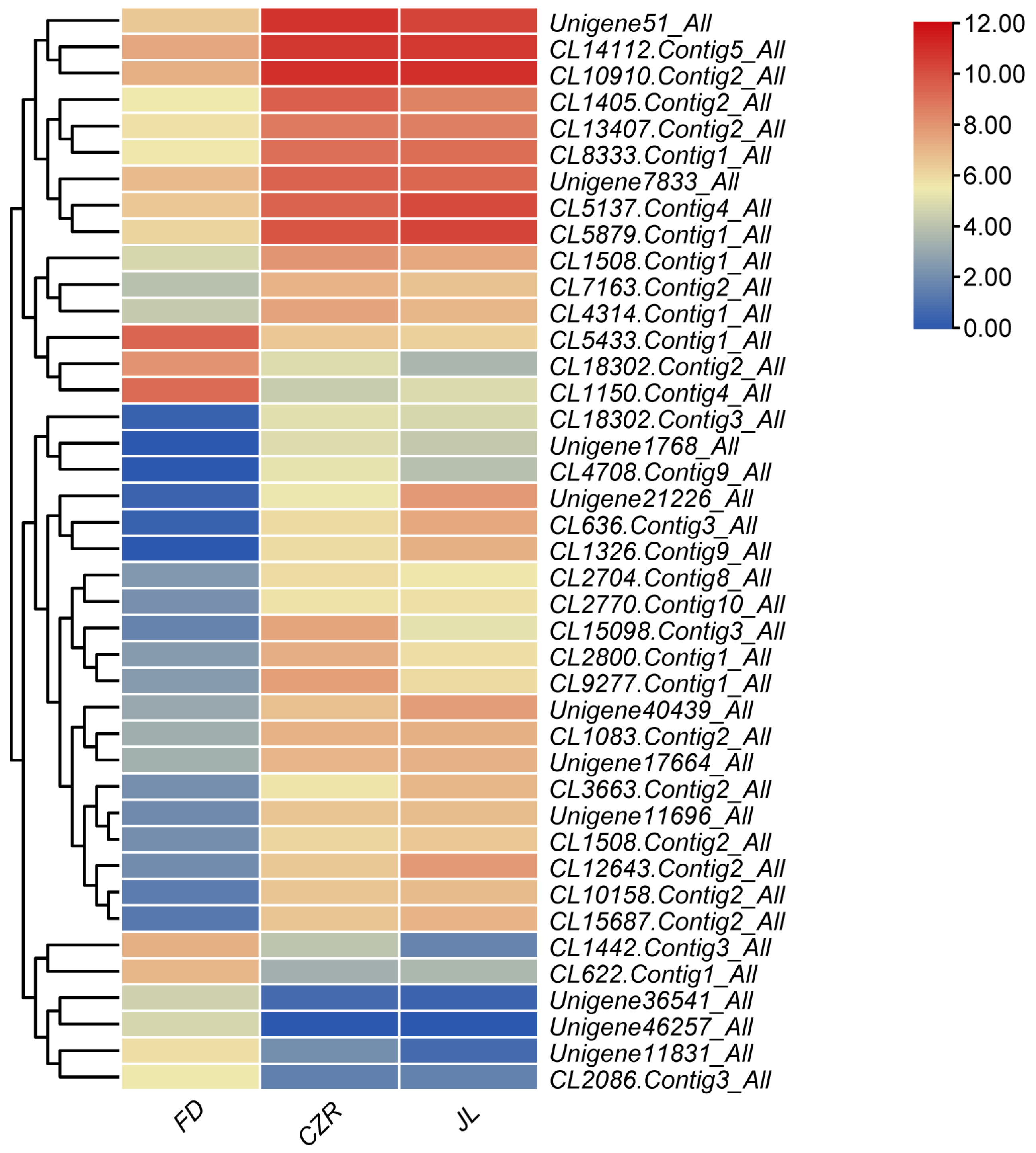 Agronomy 14 02378 g002