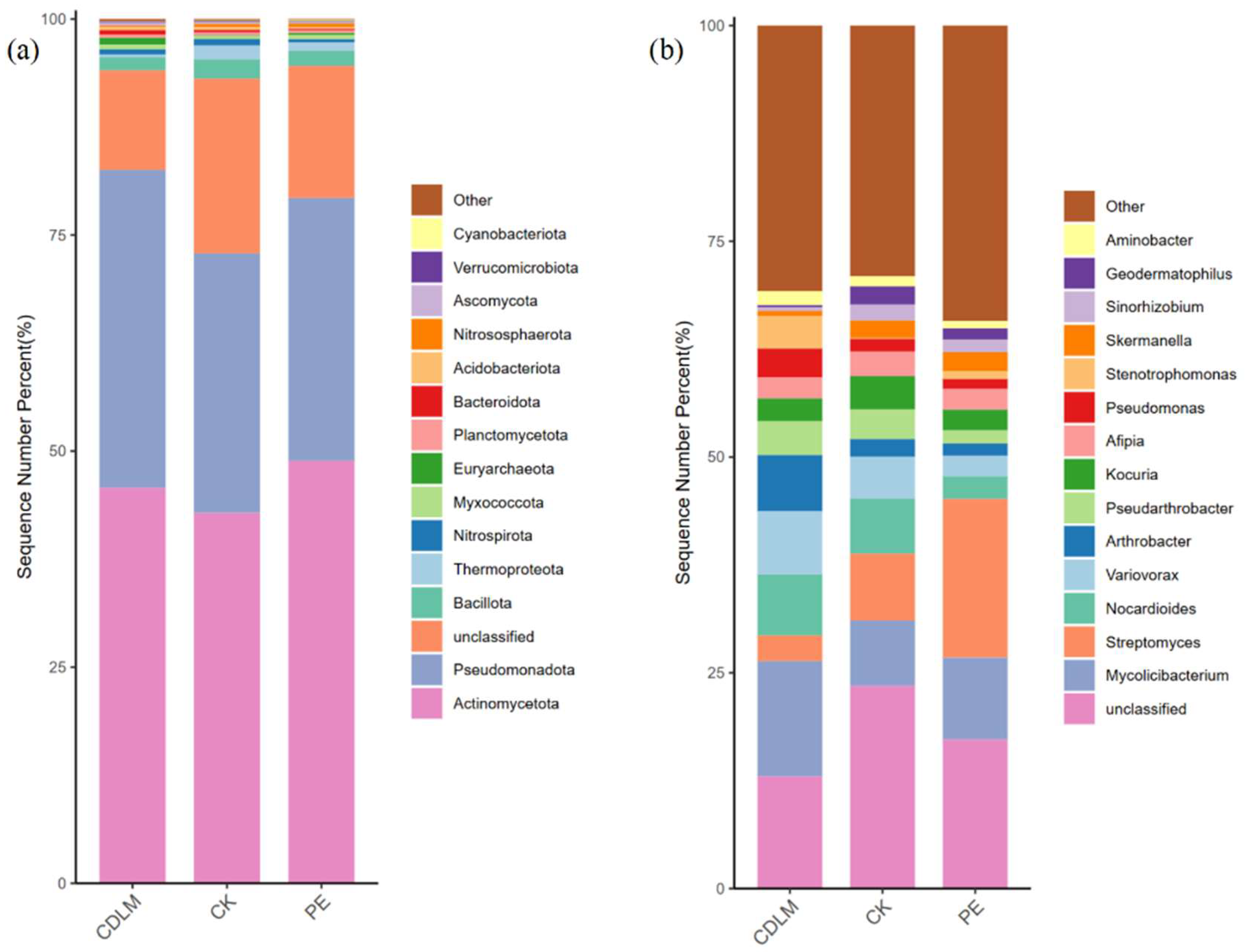 Agronomy 14 02379 g001