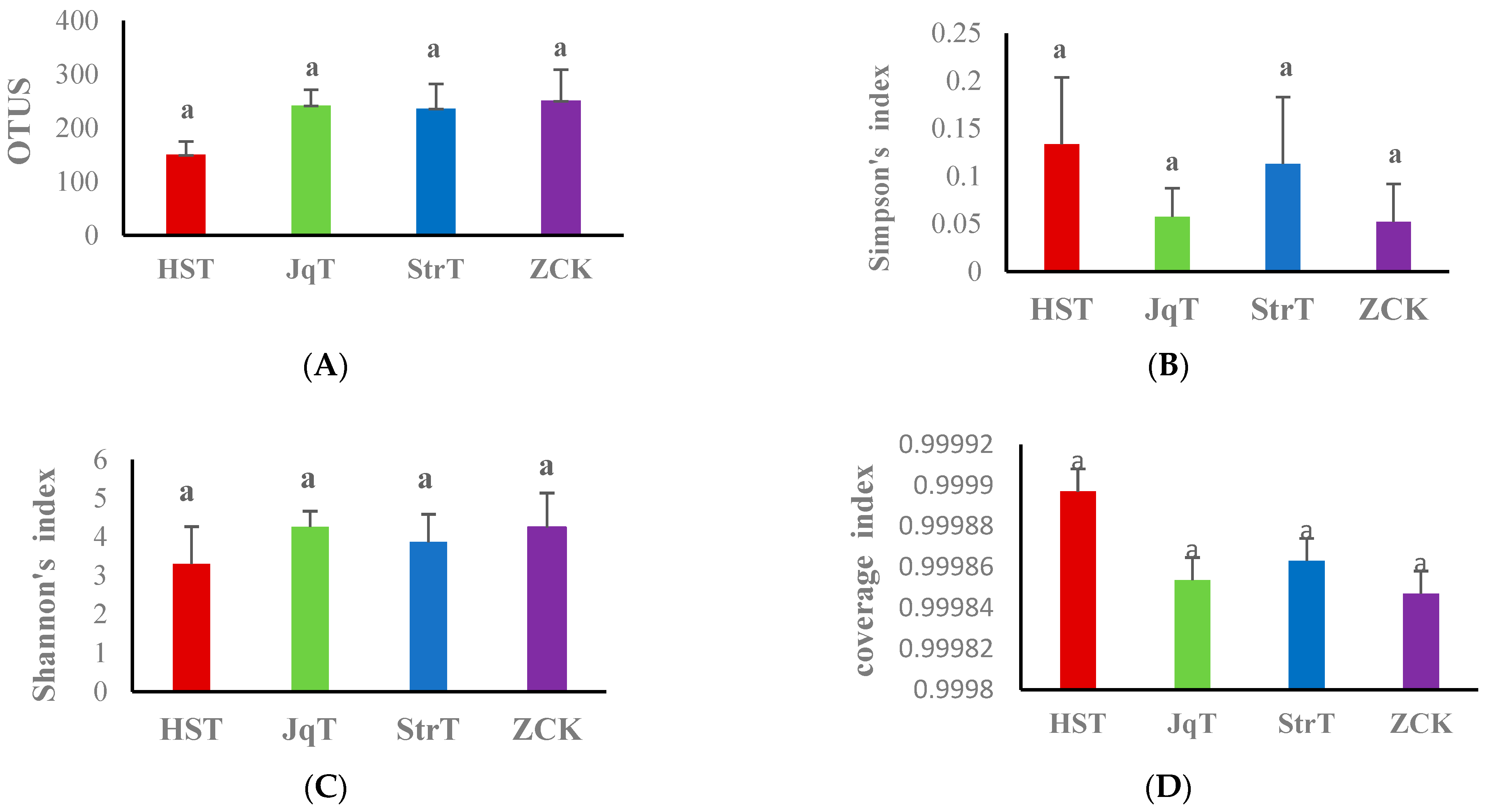 Agronomy 14 02381 g002