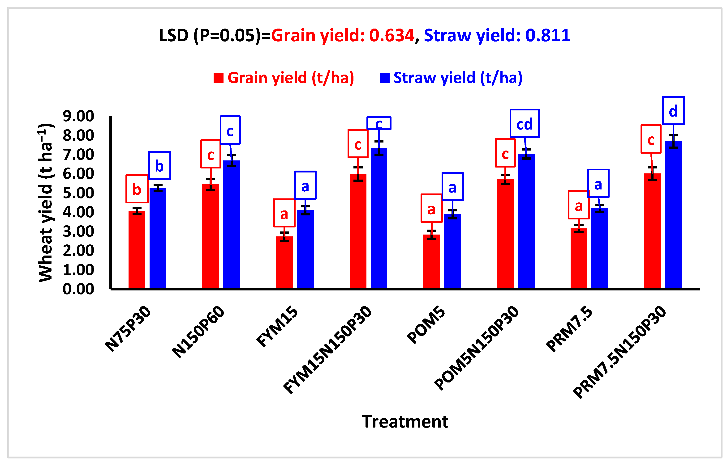 Agronomy 14 02383 g001