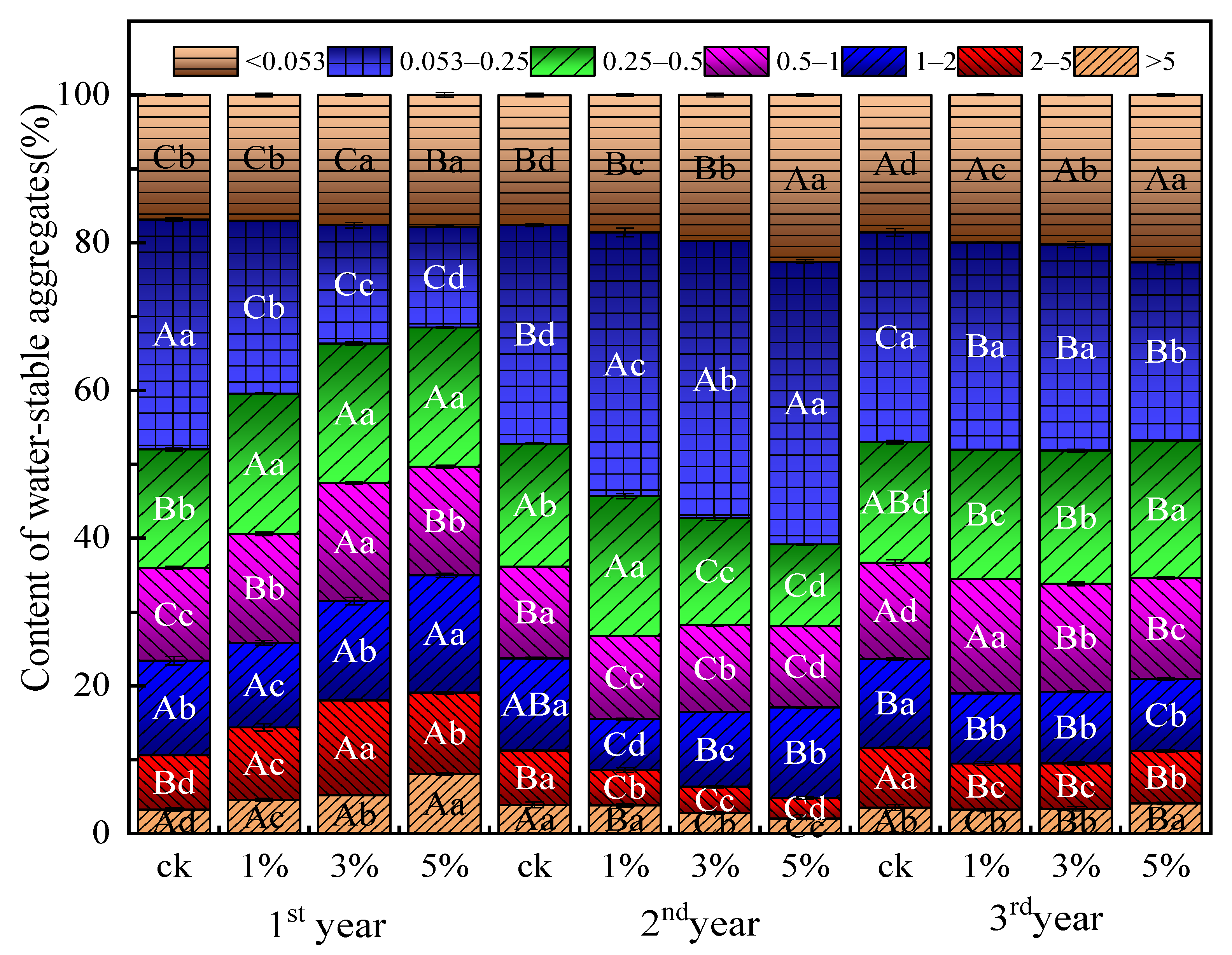 Agronomy 14 02385 g001
