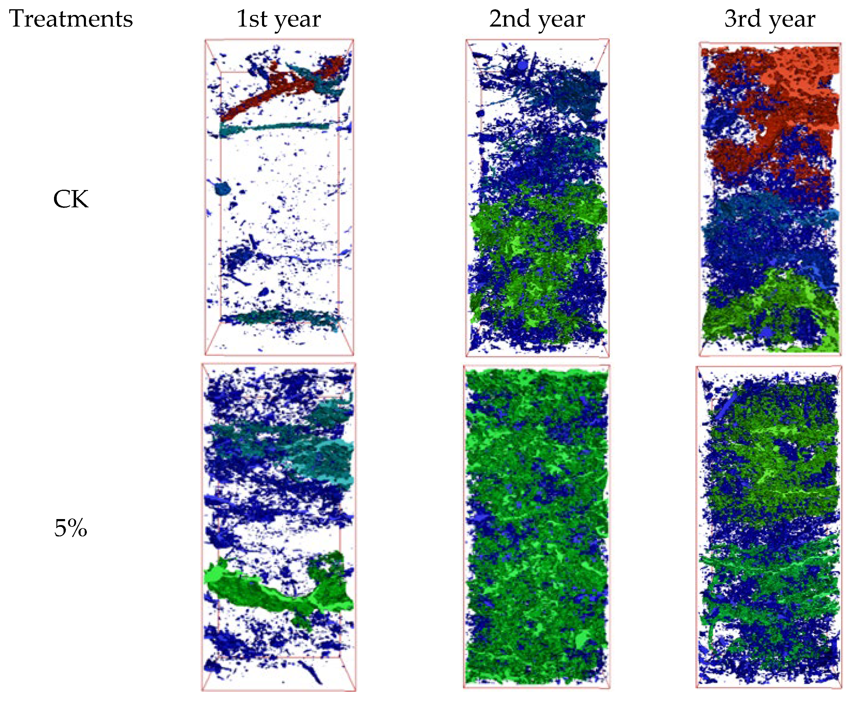 Agronomy 14 02385 g006
