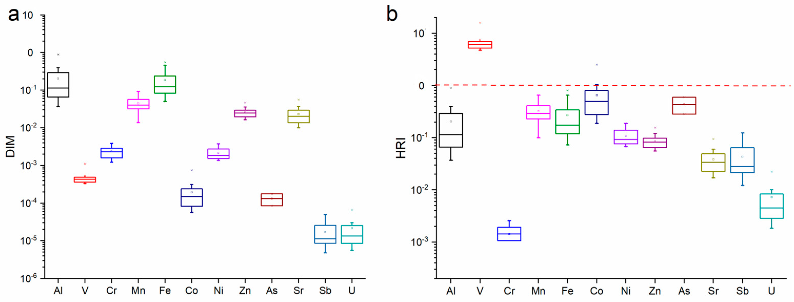 Agronomy 14 02387 g006