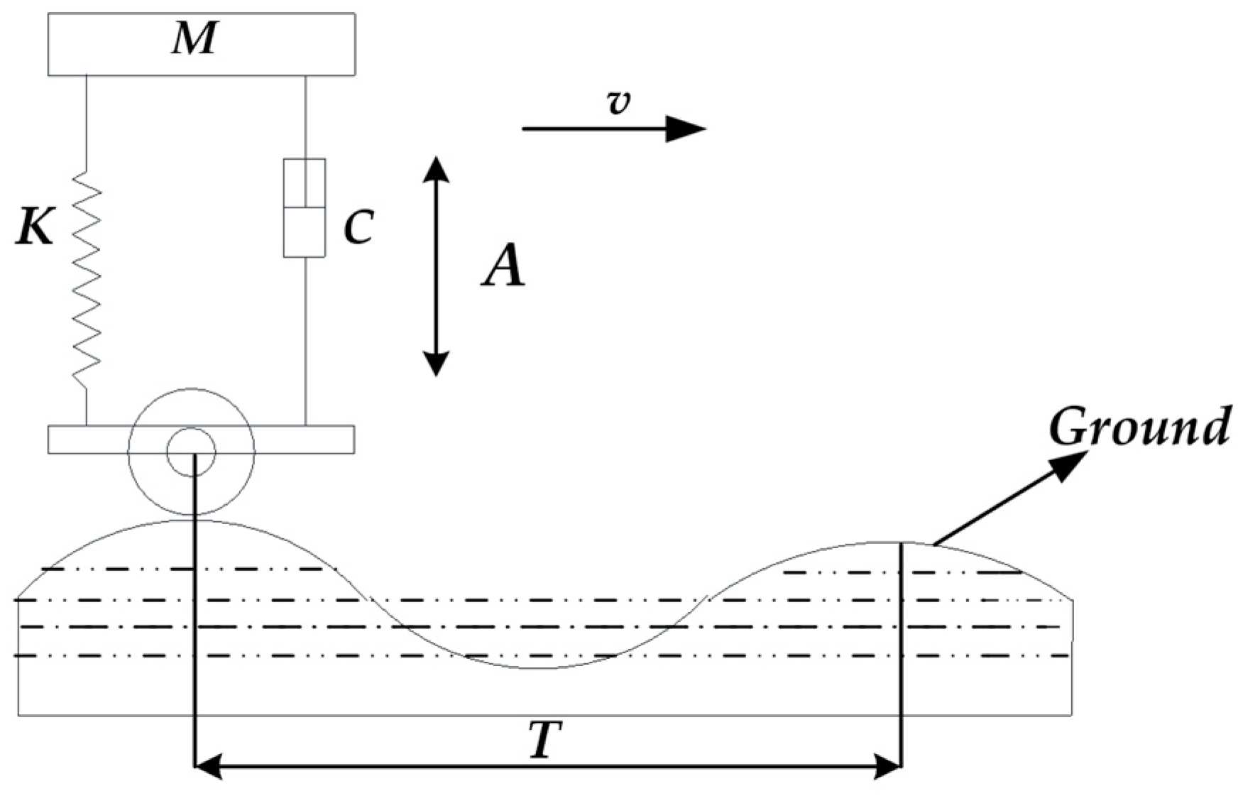Agronomy 14 02388 g002