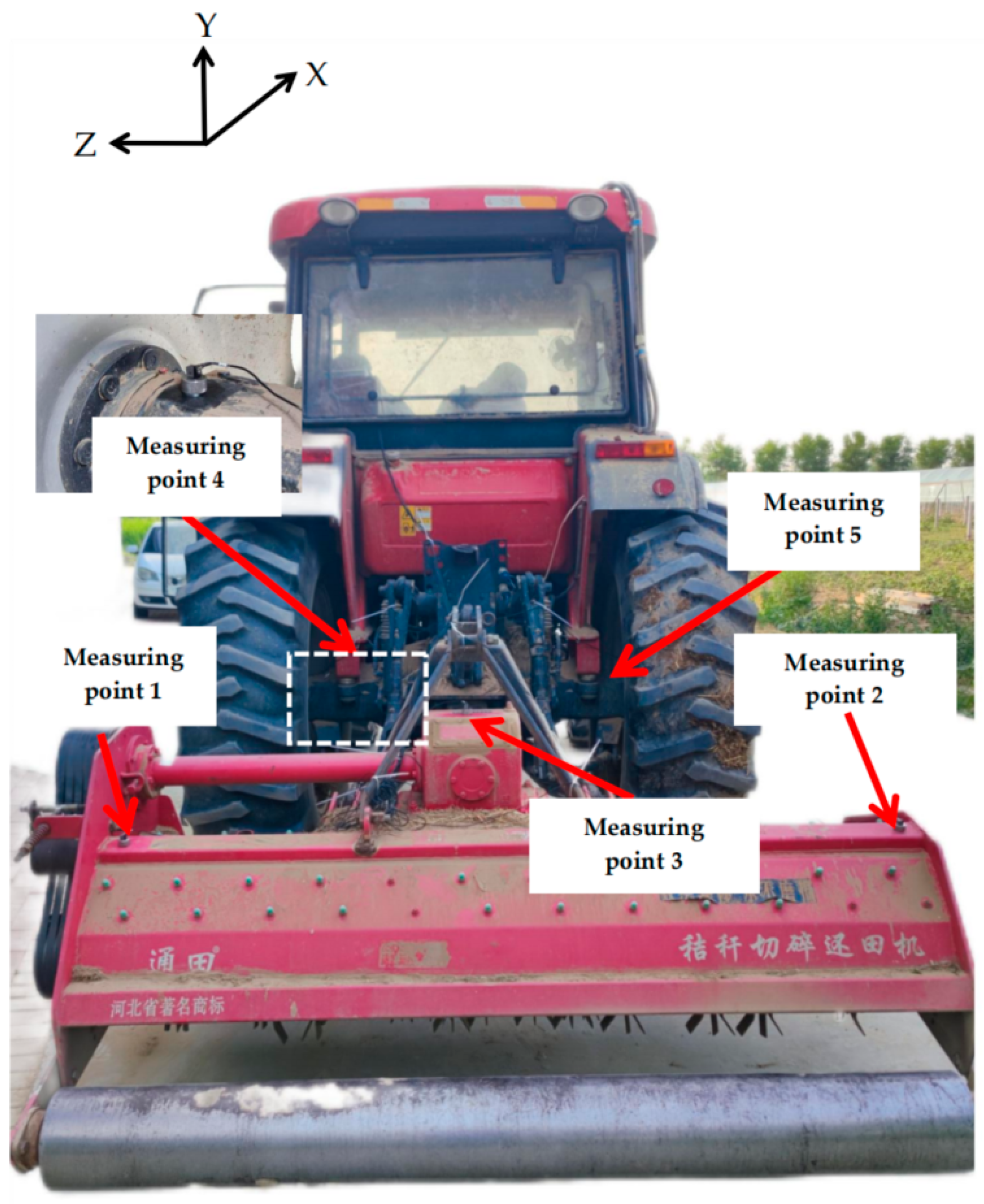 Agronomy 14 02388 g003