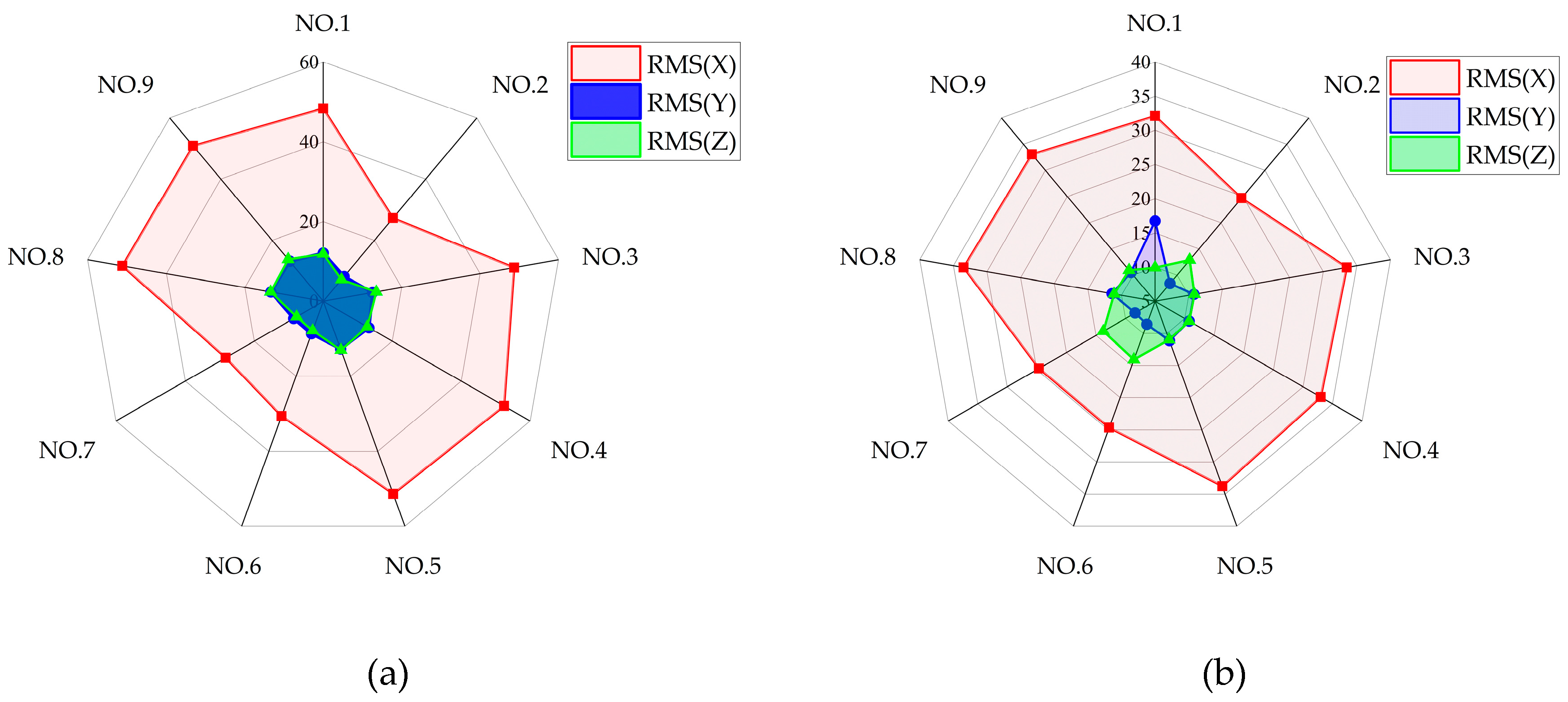 Agronomy 14 02388 g008