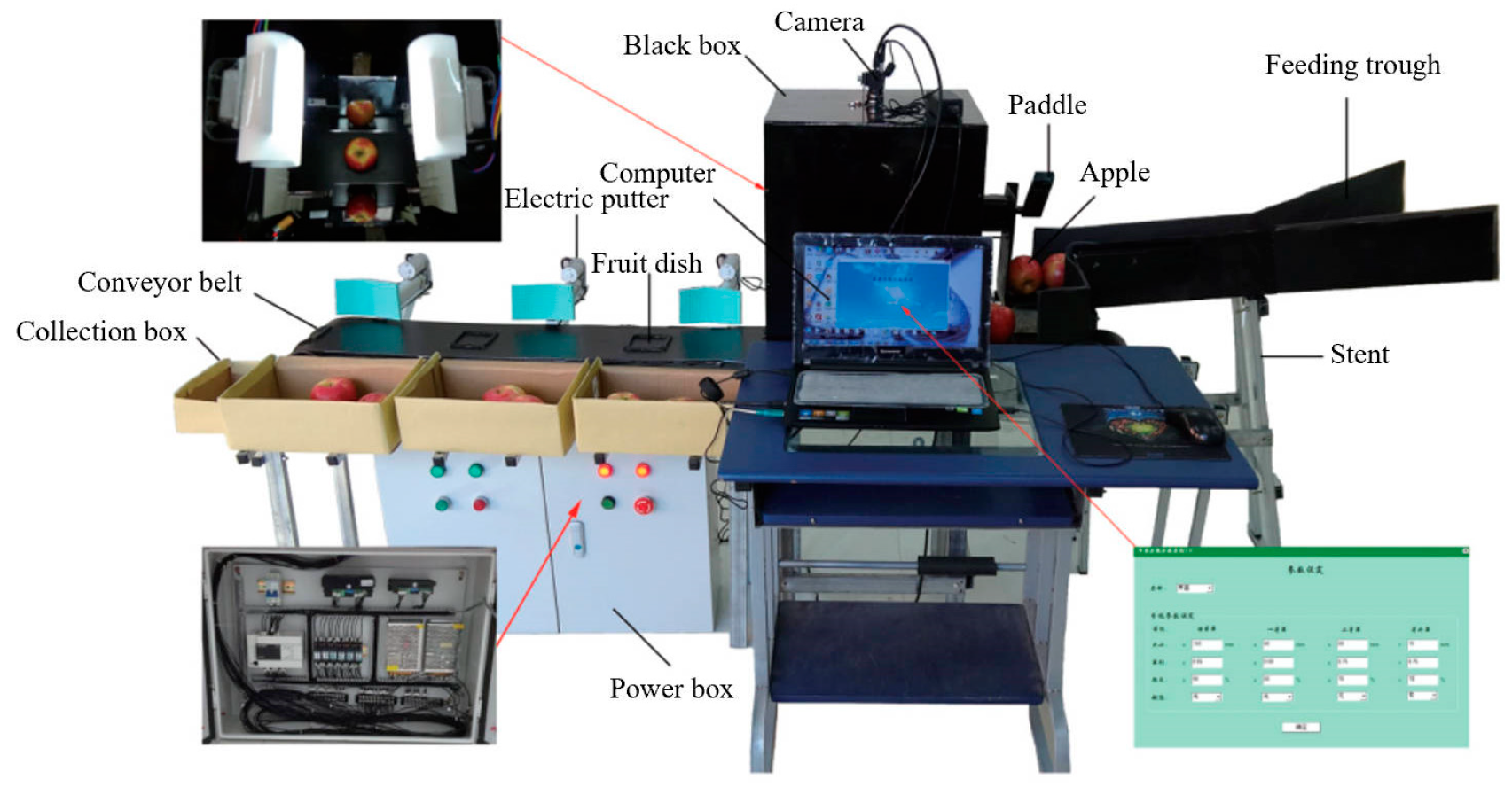 Agronomy 14 02395 g003