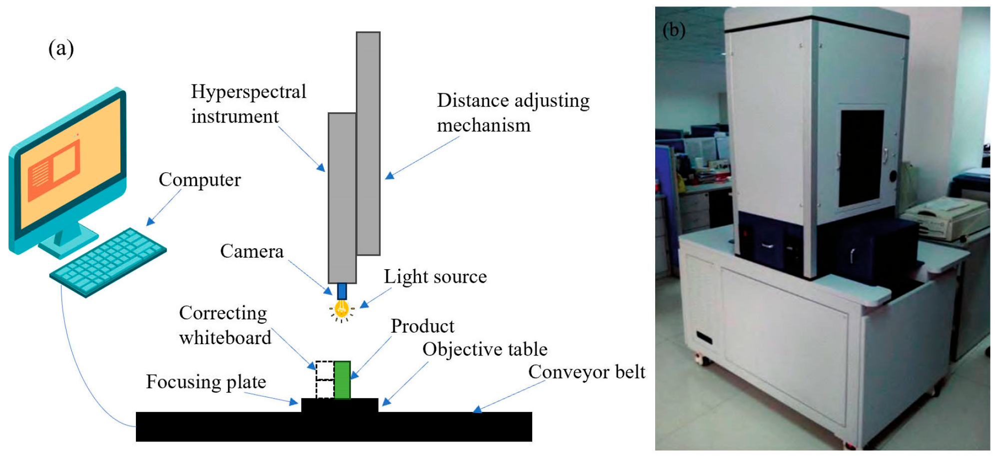 Agronomy 14 02395 g018
