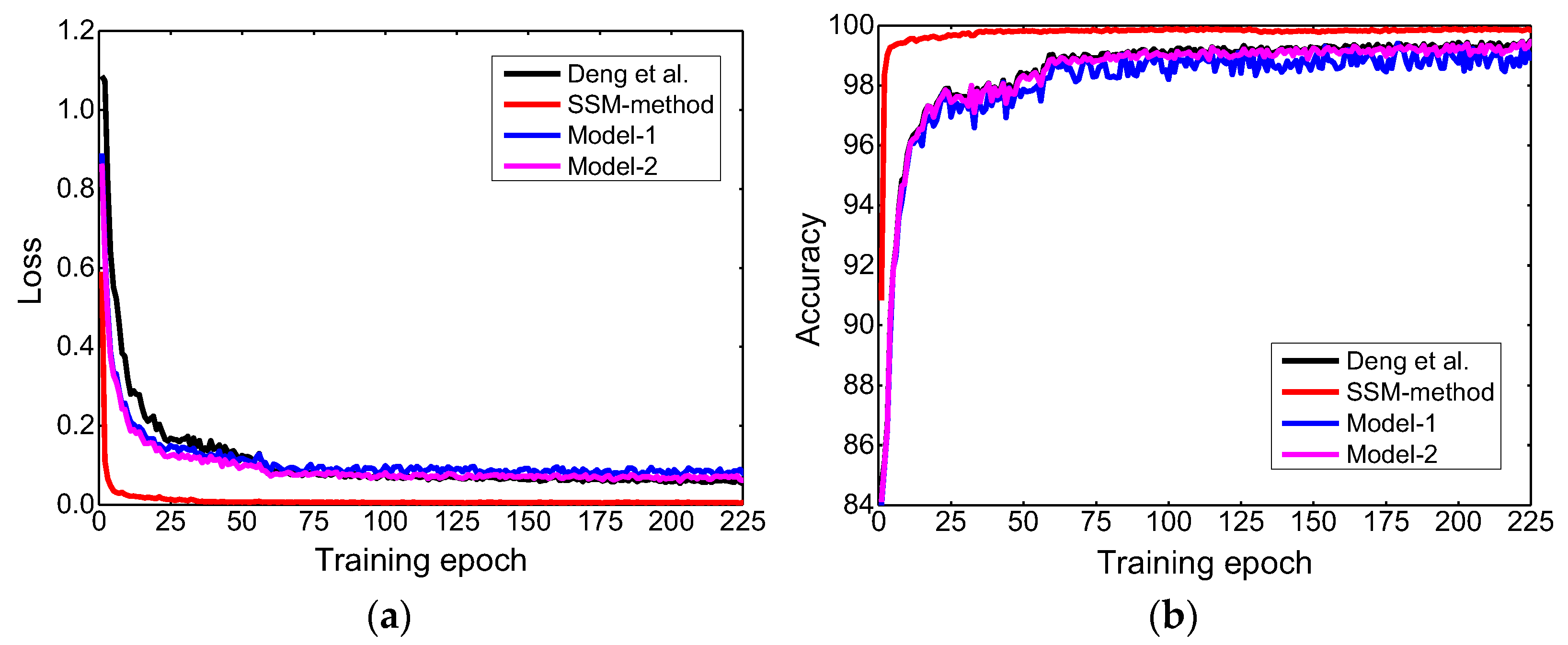 Agronomy 14 02398 g010