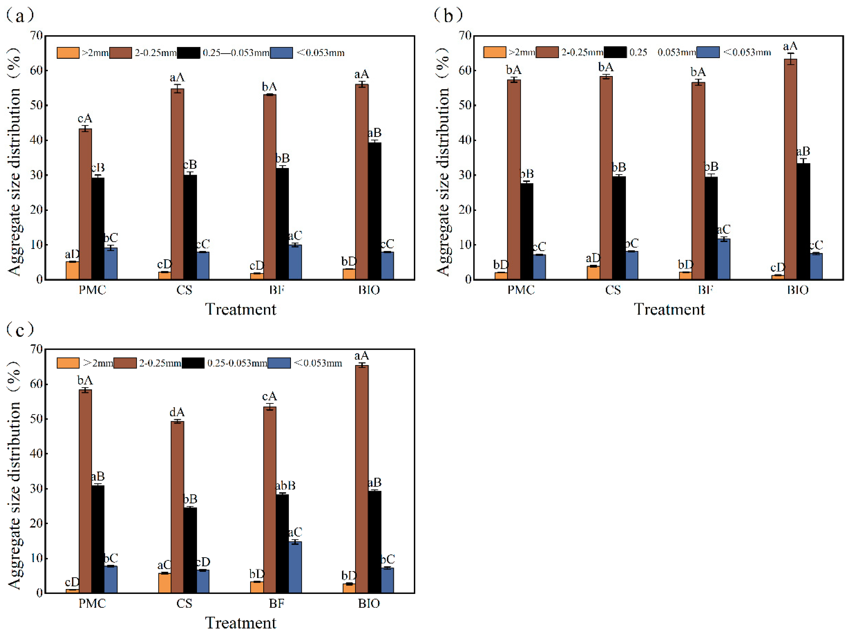 Agronomy 14 02400 g001