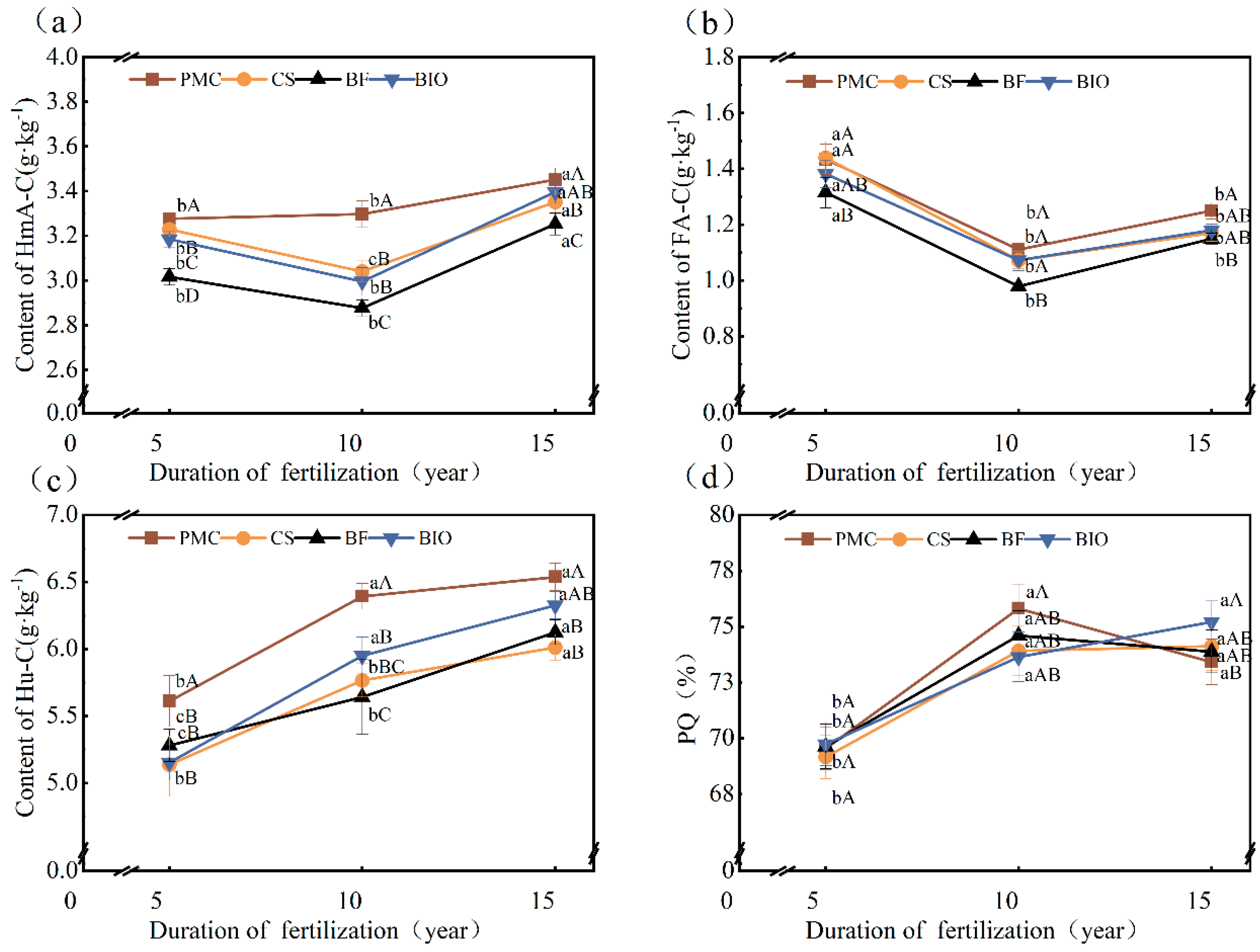 Agronomy 14 02400 g004