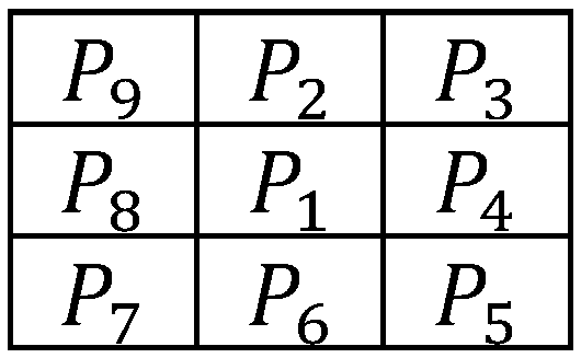 Agronomy 14 02403 g007