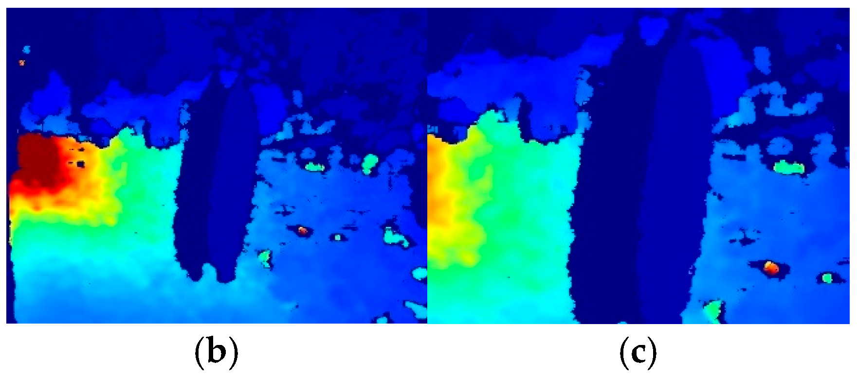Agronomy 14 02403 g011b