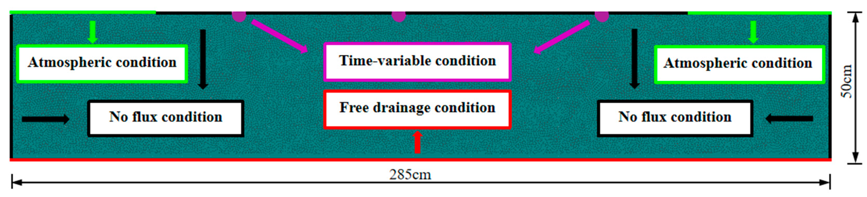 Agronomy 14 02406 g004