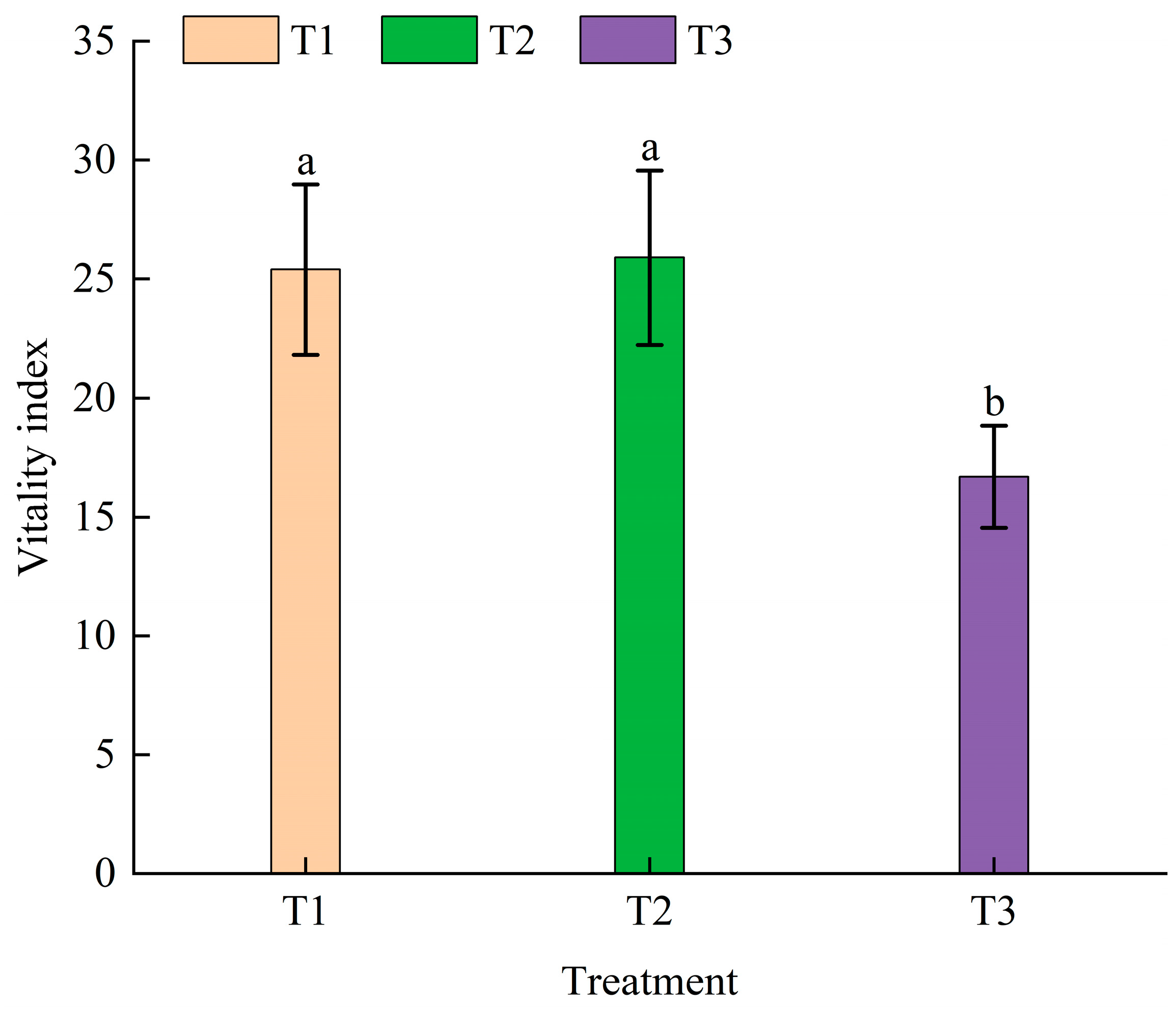 Agronomy 14 02406 g010