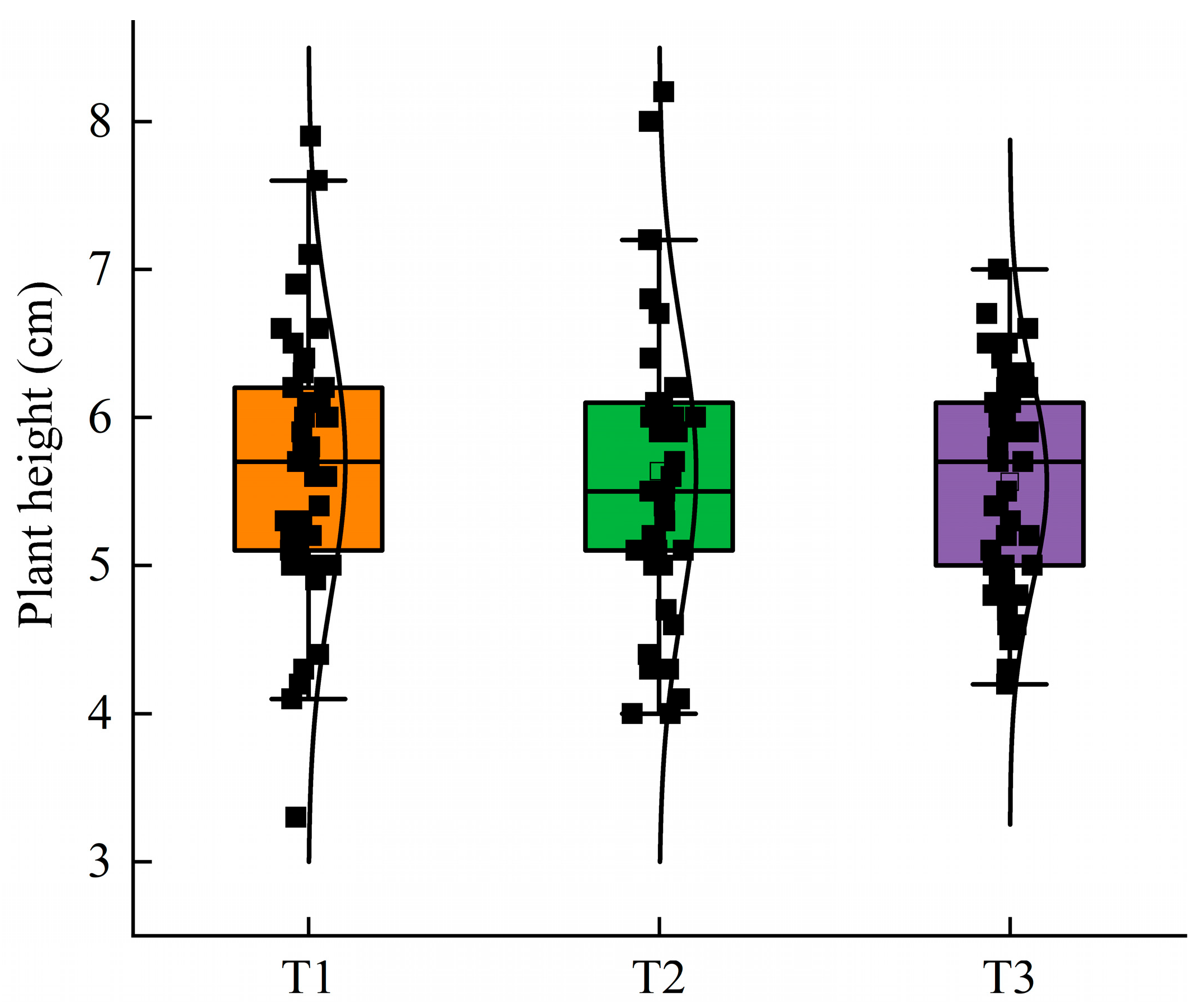 Agronomy 14 02406 g011
