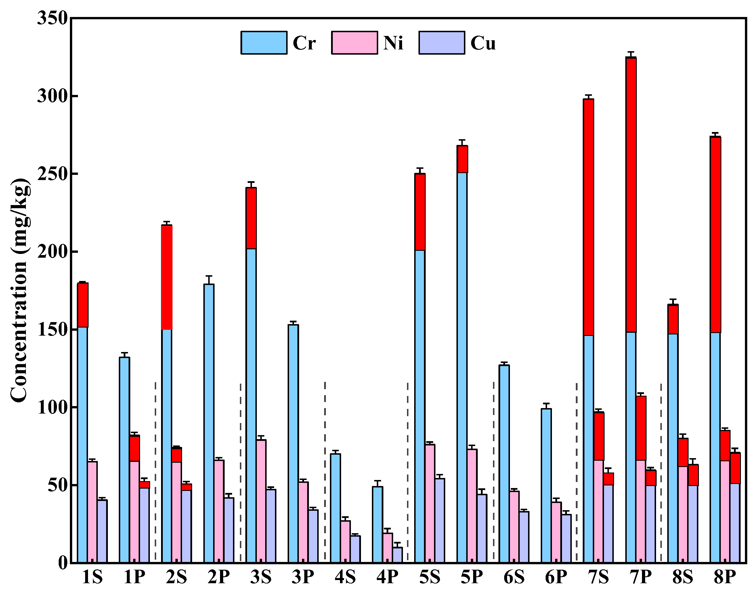 Agronomy 14 02408 g003