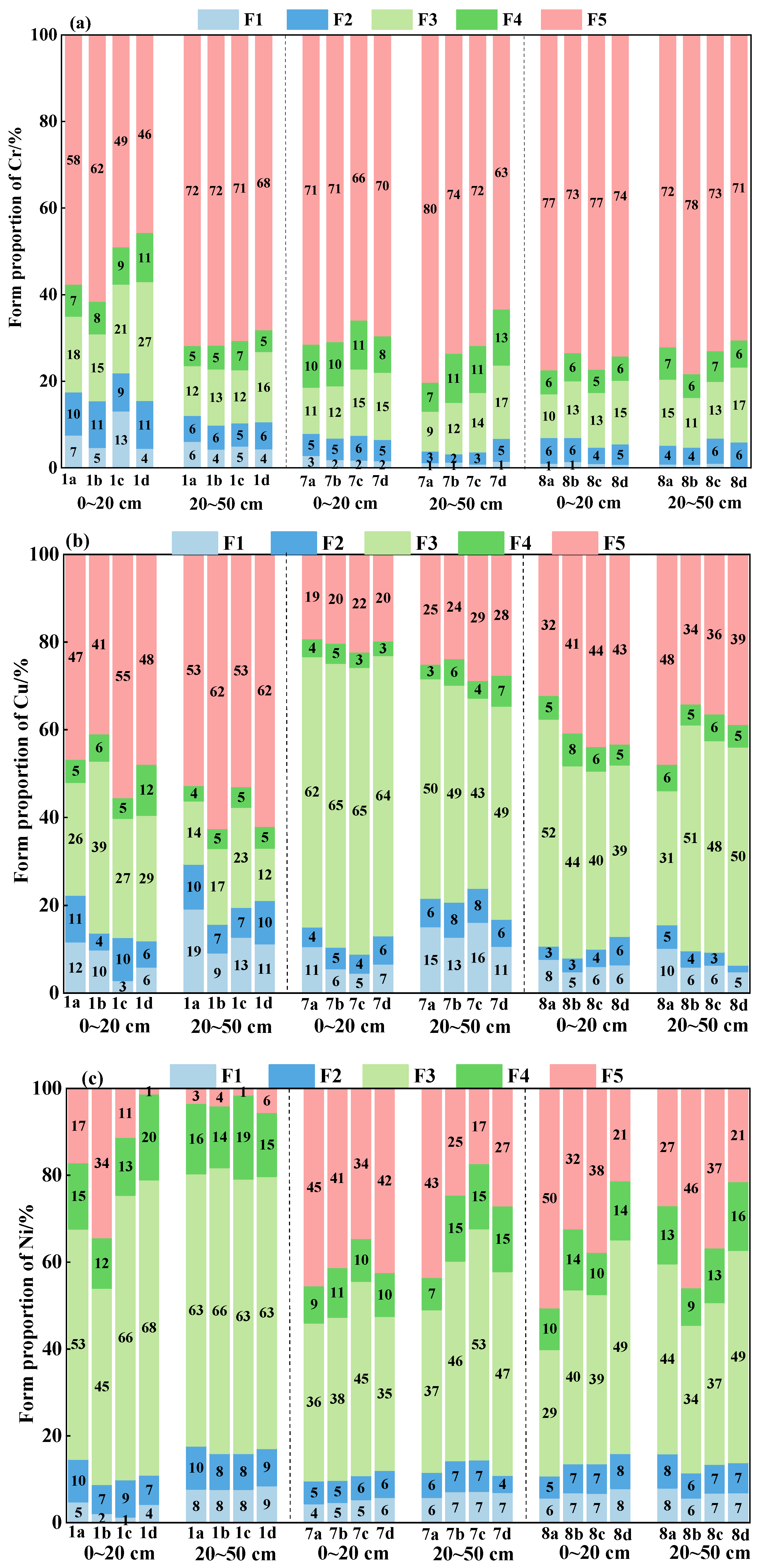 Agronomy 14 02408 g004